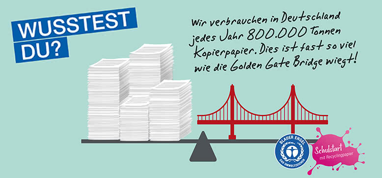 Soziale Verantwortung