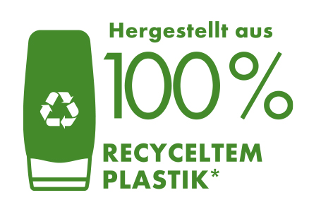 Recyceltes Plastik bei ROSSMANN