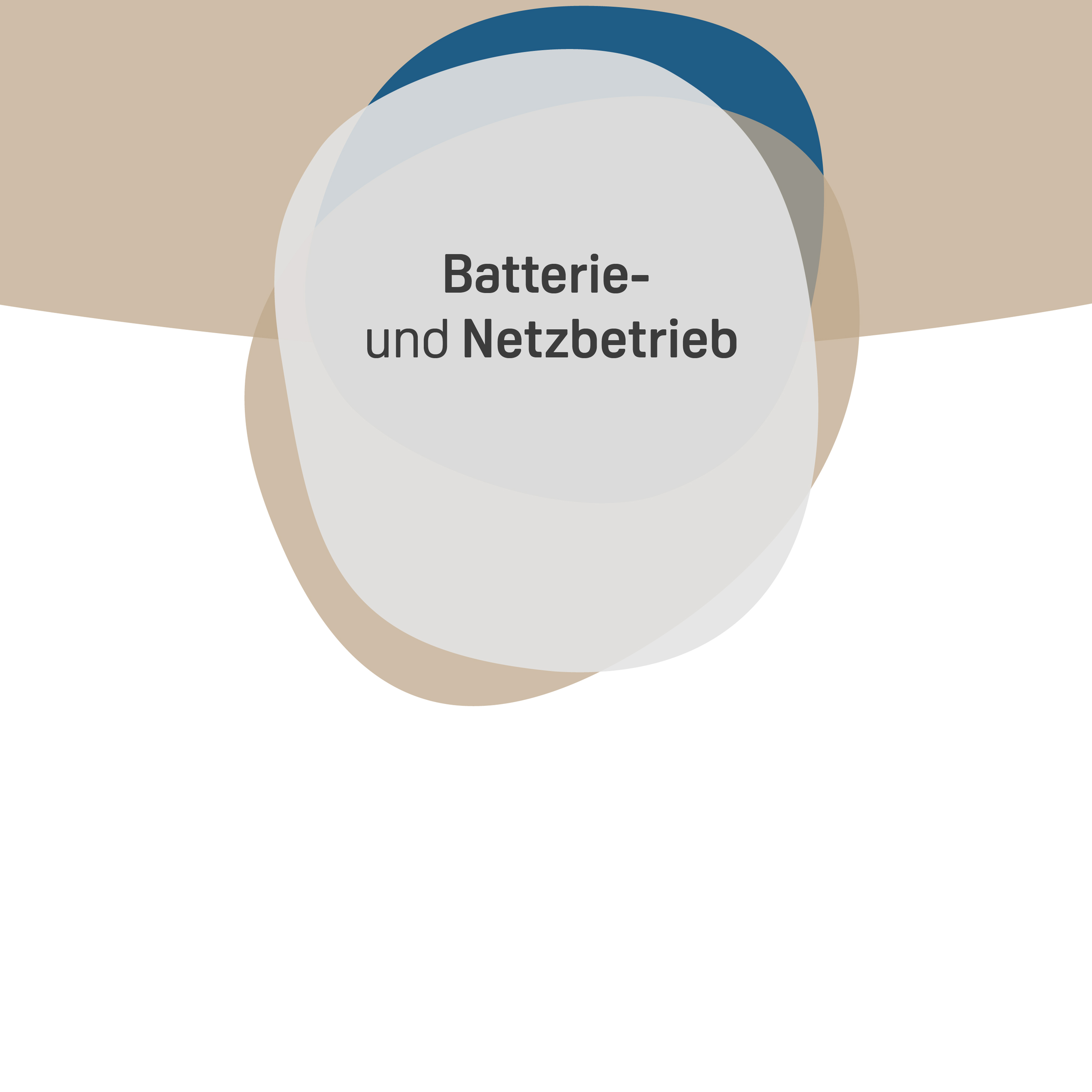 IDEENWELT Best Basics Bluetooth®Radio online kaufen rossmann.de