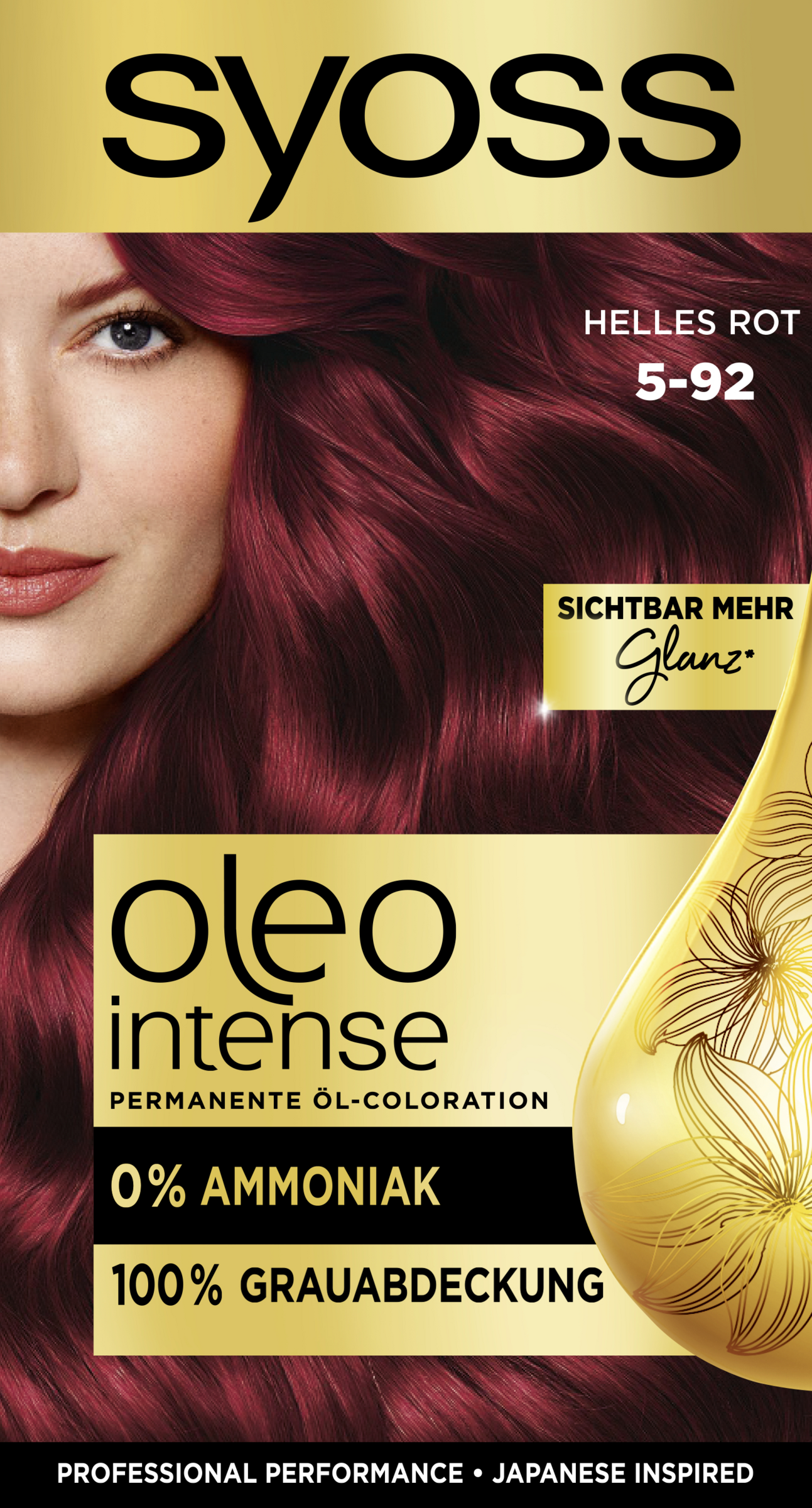 Syoss Professional Performance Oleo Intense Permanente Öl-Coloration 5-92 Helles Rot