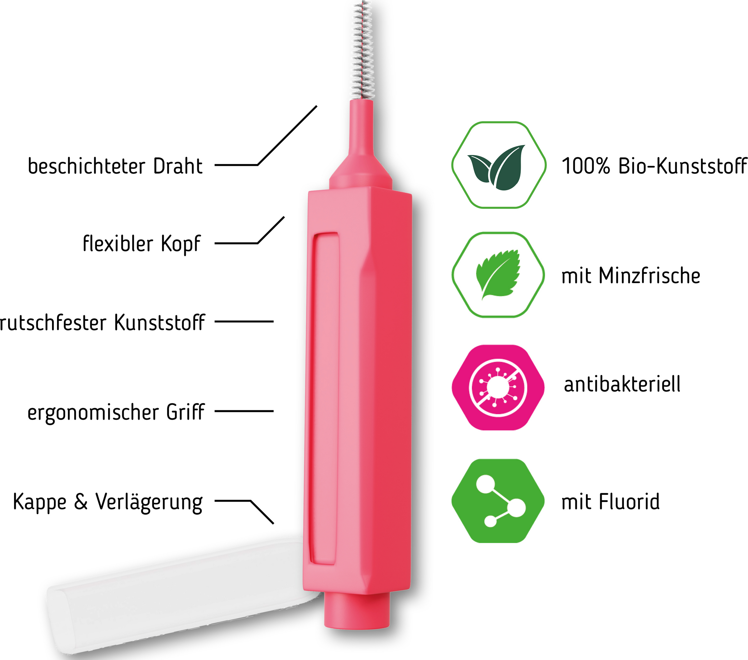 فرشاة ما بين الأسنان فاخرة ISO 2 متوسطة الدقة 3