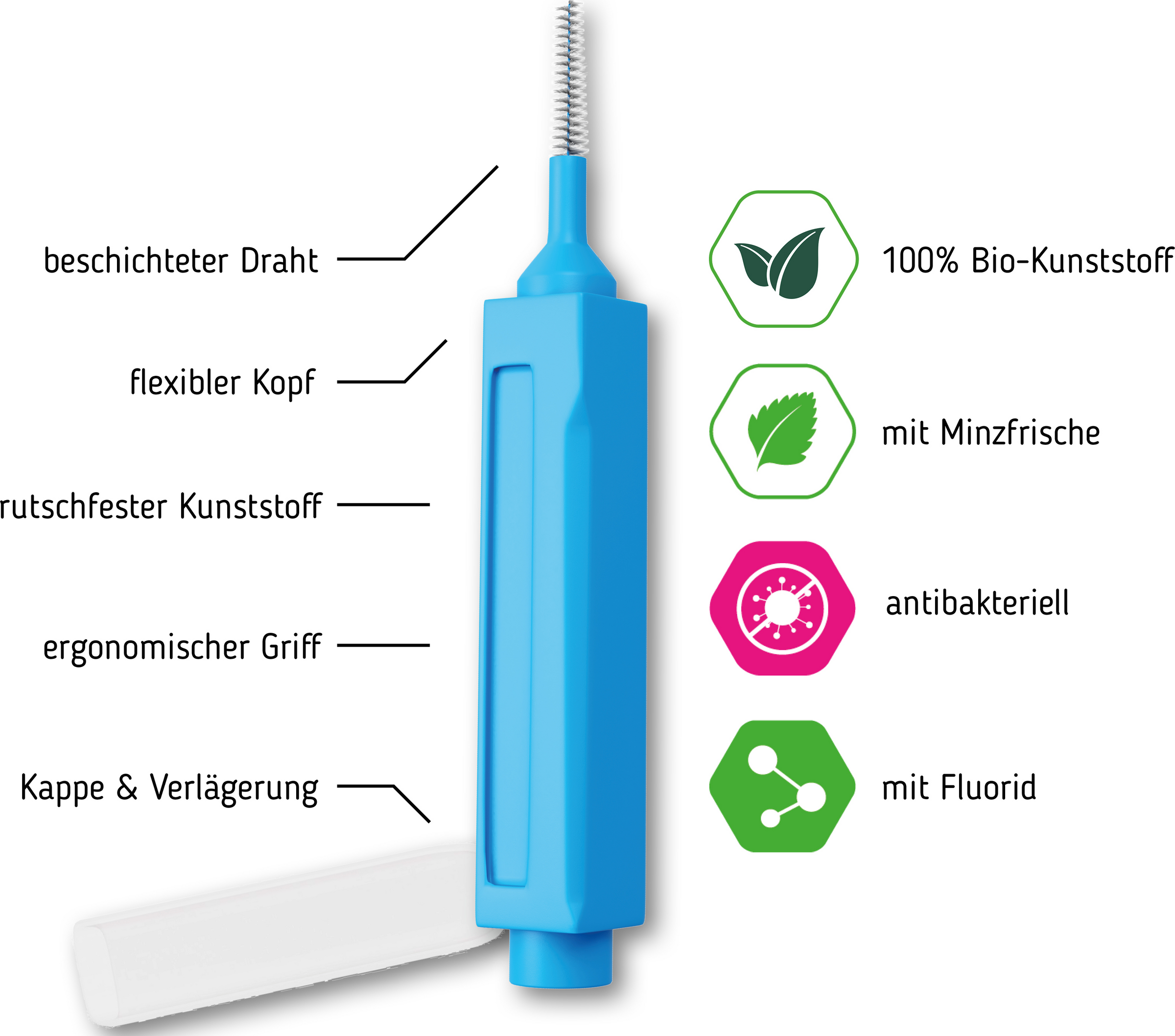 فرشاة ما بين الأسنان بريميوم ISO 3 متوسطة 3