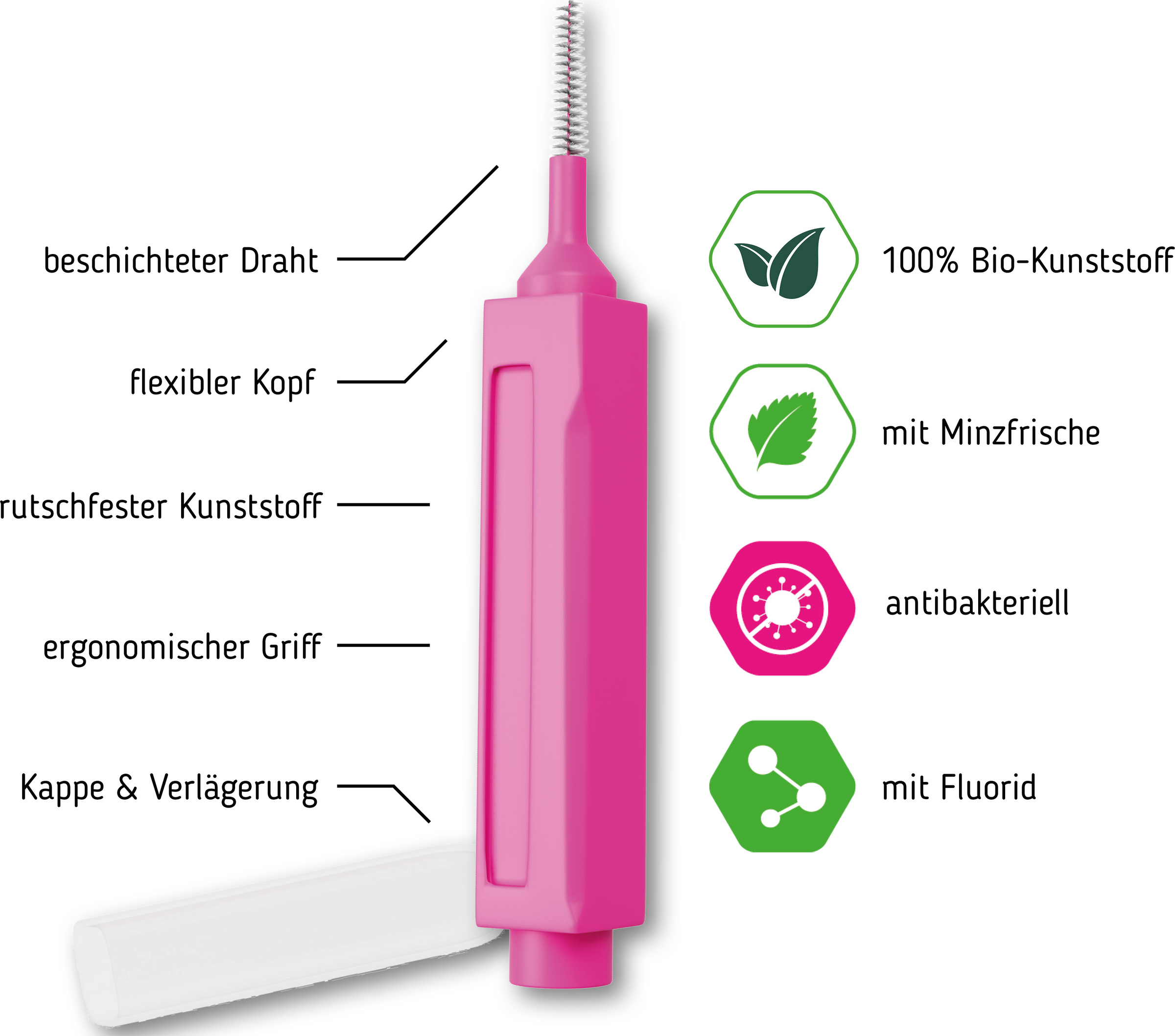 فرشاة ما بين الأسنان بريميوم ISO 0 رفيعة جدًا 8