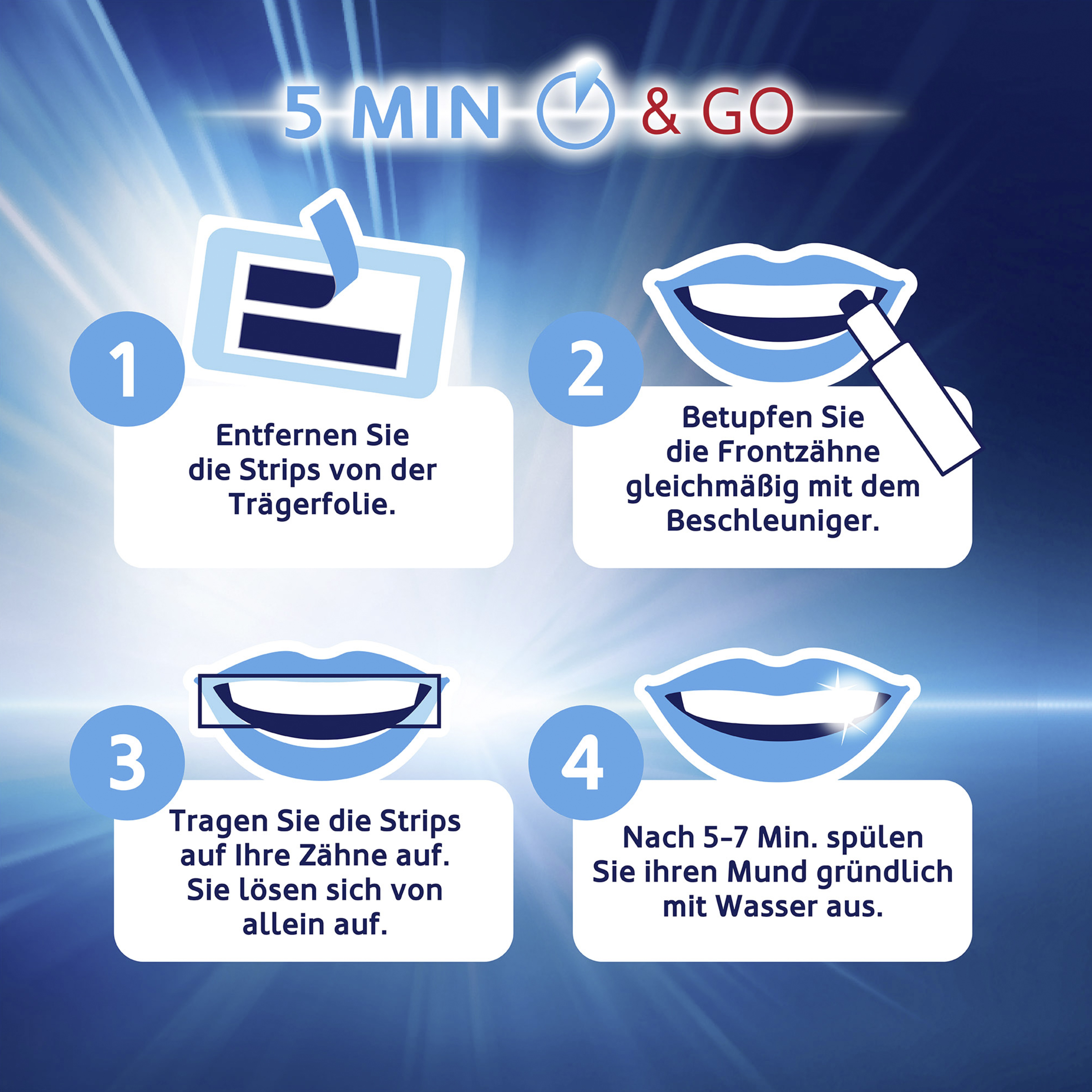 Rapid White Bleaching Strips online kaufen rossmann.de