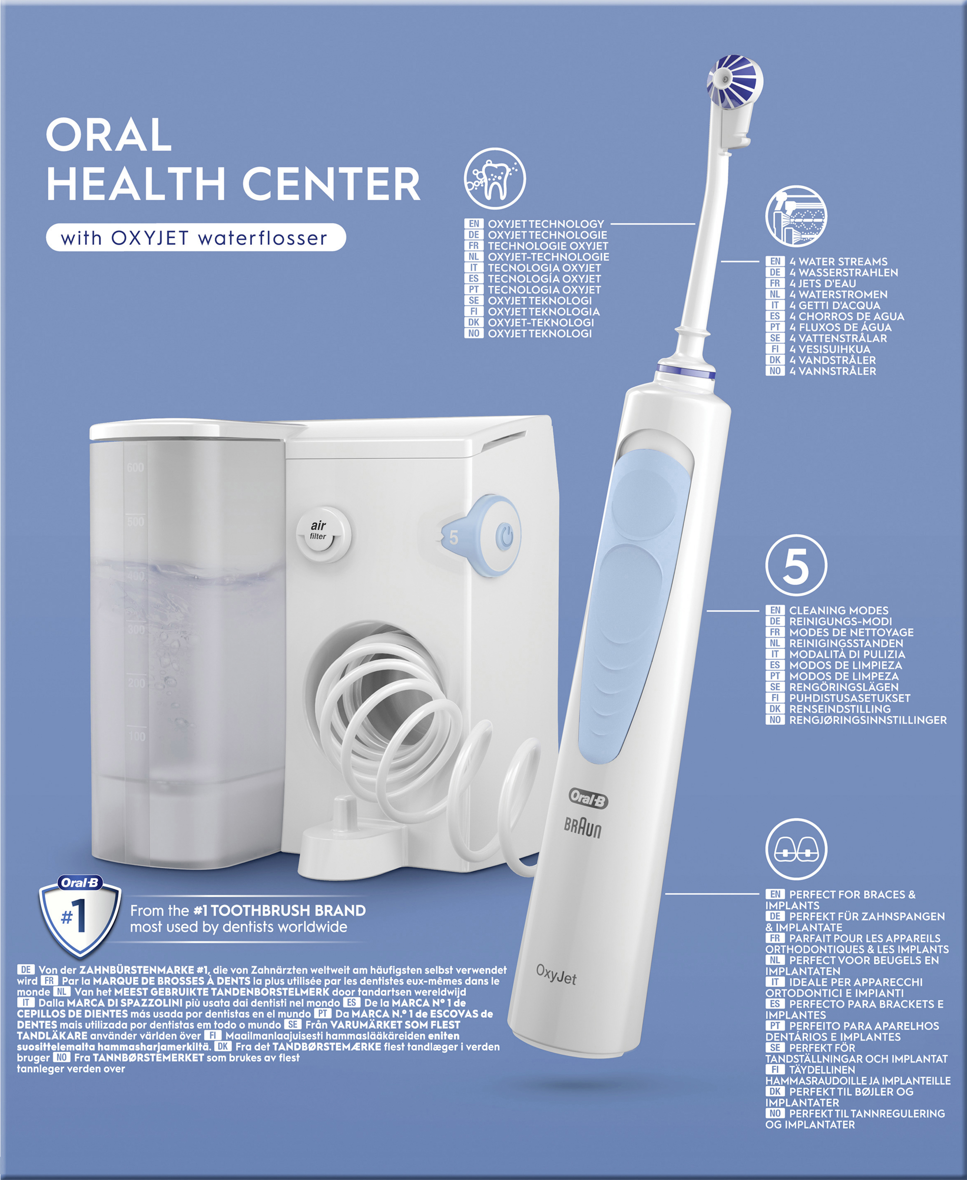 نظام تنظيف Dental Center OxyJet - بخاخ فم 5