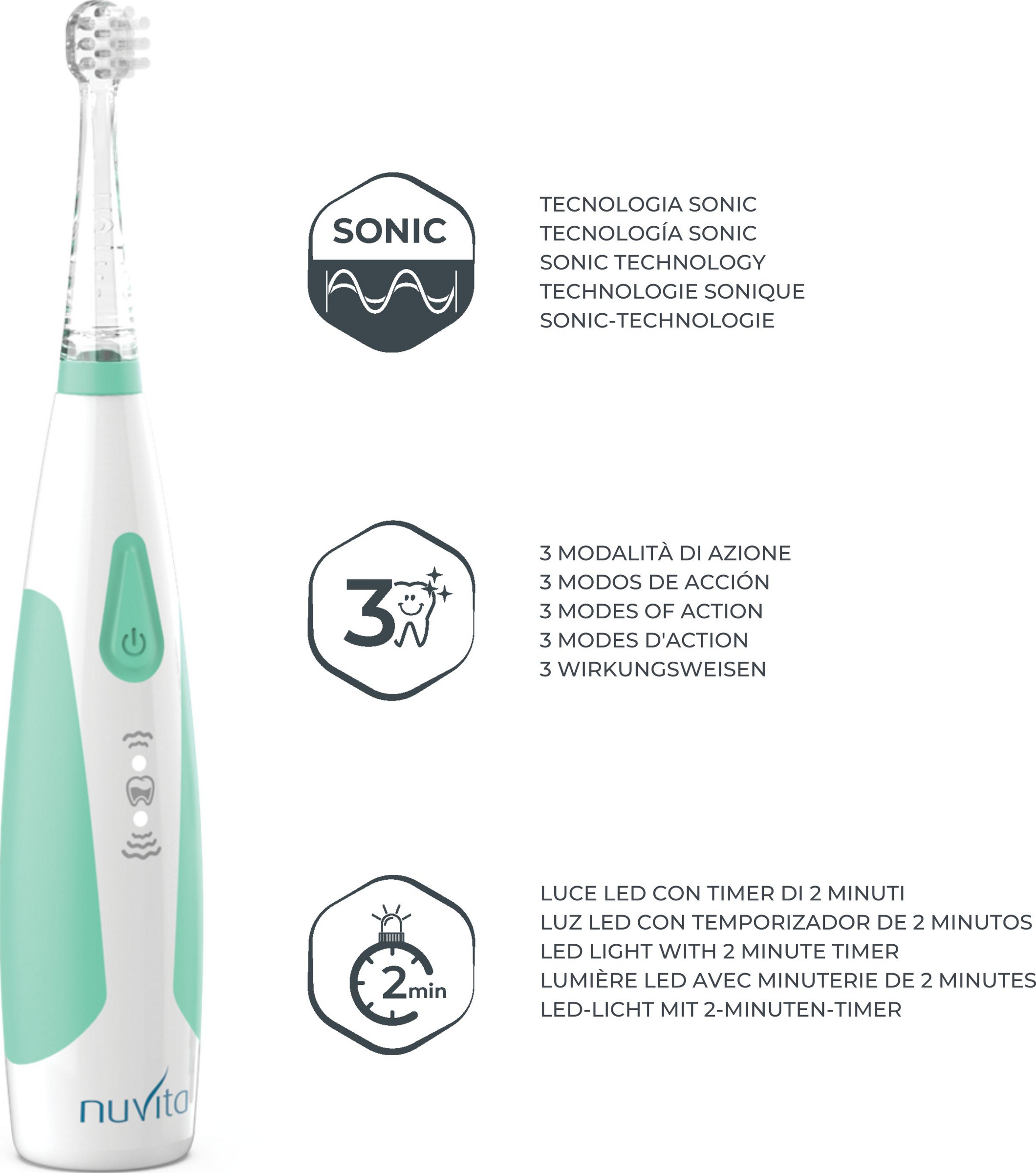 1151B فرشاة أسنان سونيك كلين آند كير الكهربائية للأطفال من 3 أشهر إلى 5 سنوات 2