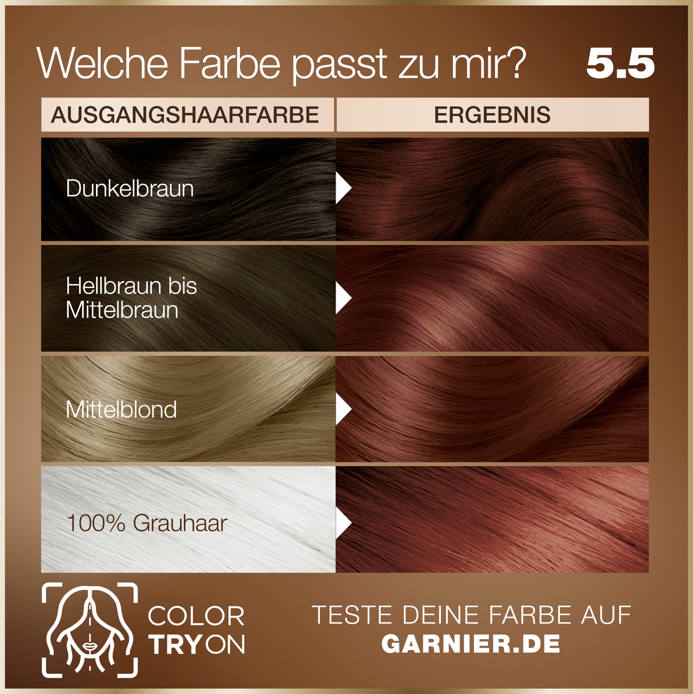 Garnier GOOD dauerhafte Haarfarbe 5.5 Hibiskus Rotbraun online kaufen