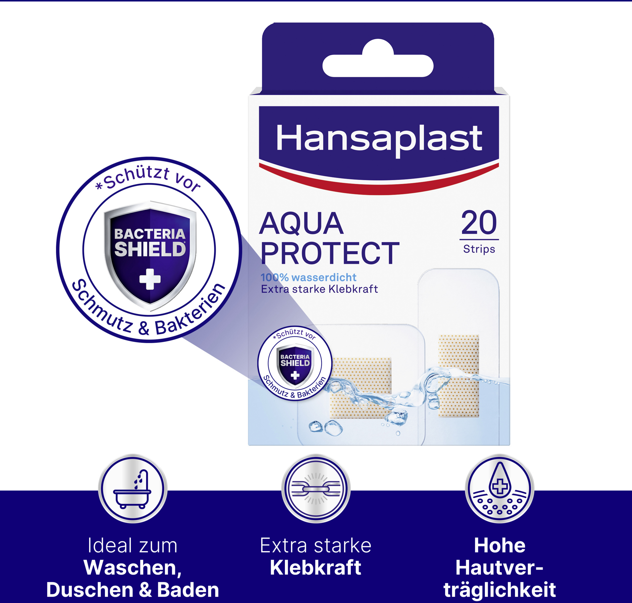 لاصقات Aqua Protect 5
