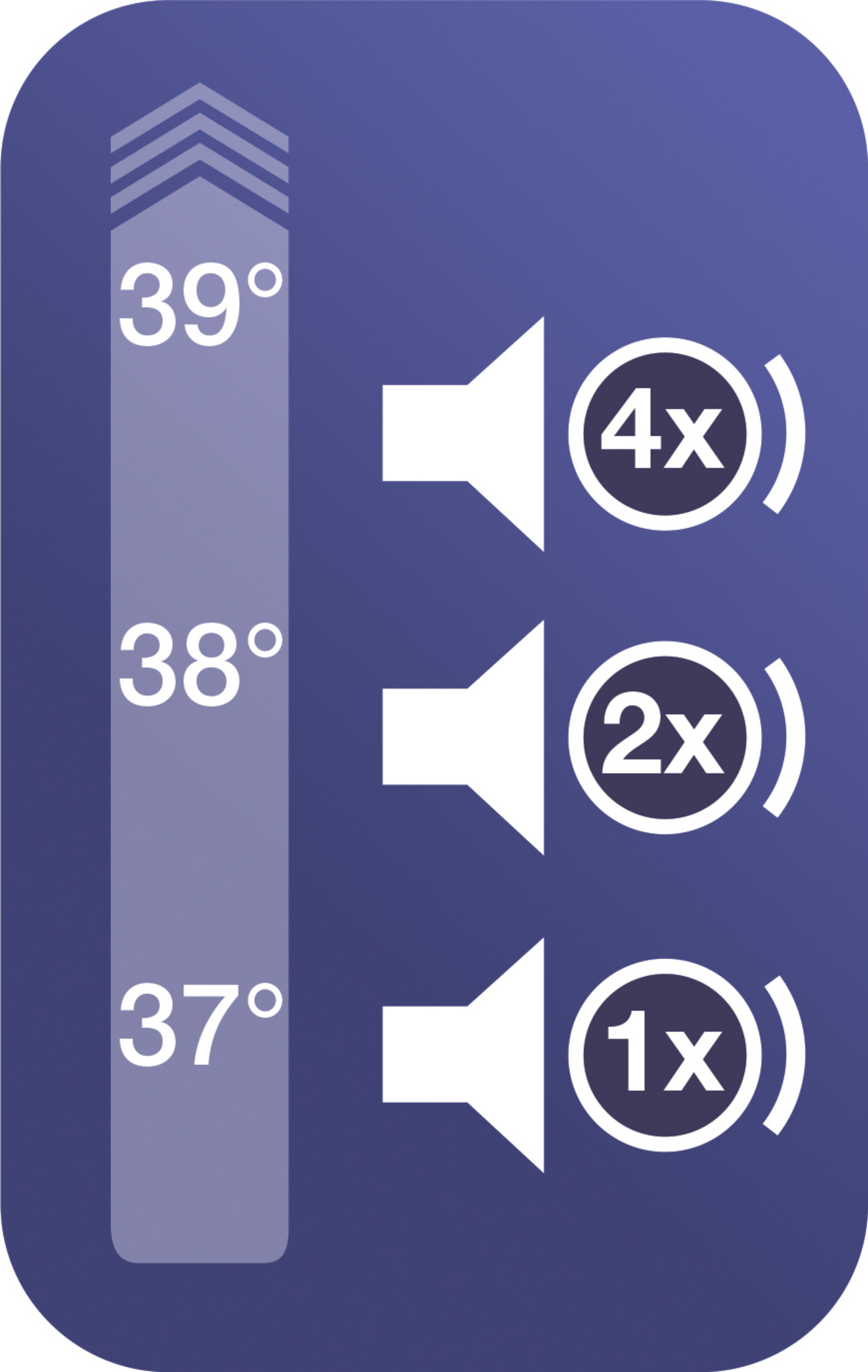 مقياس حرارة الأذن ThermoScan® 3، IRT3030 2