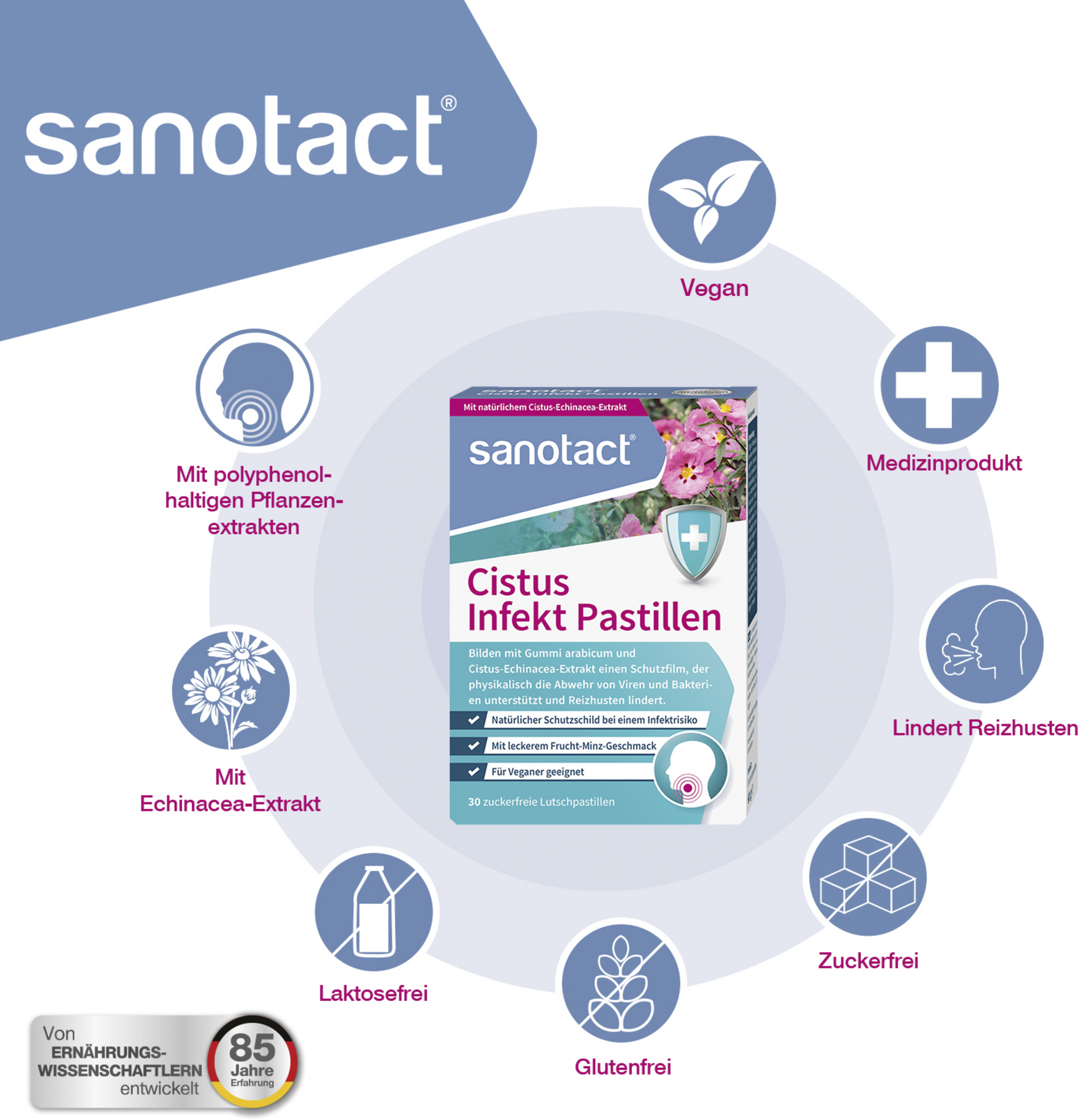 أقراص سيستوس إنفكت خالية من السكر 6