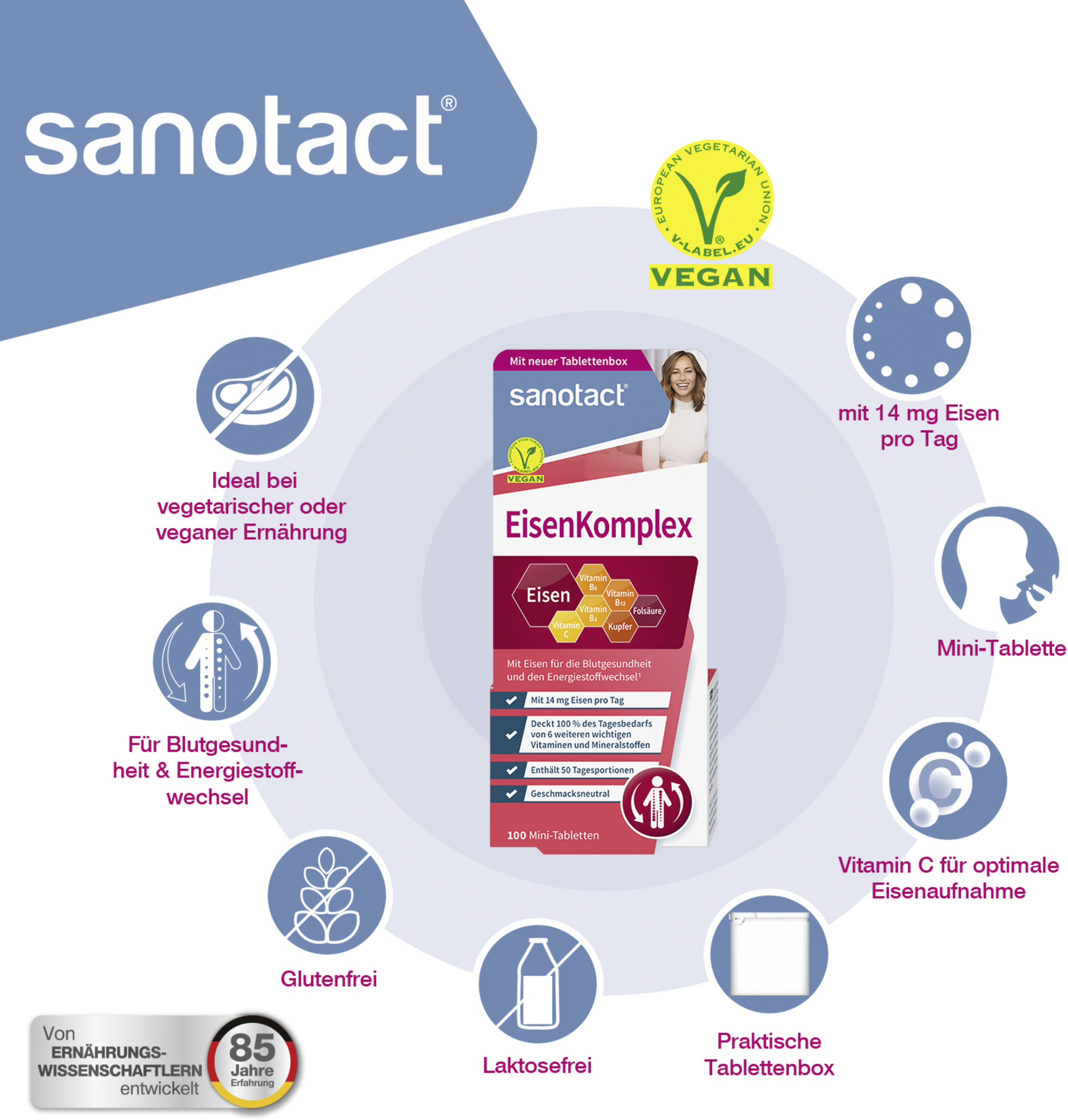 أقراص الحديد الصغيرة المعقدة 6