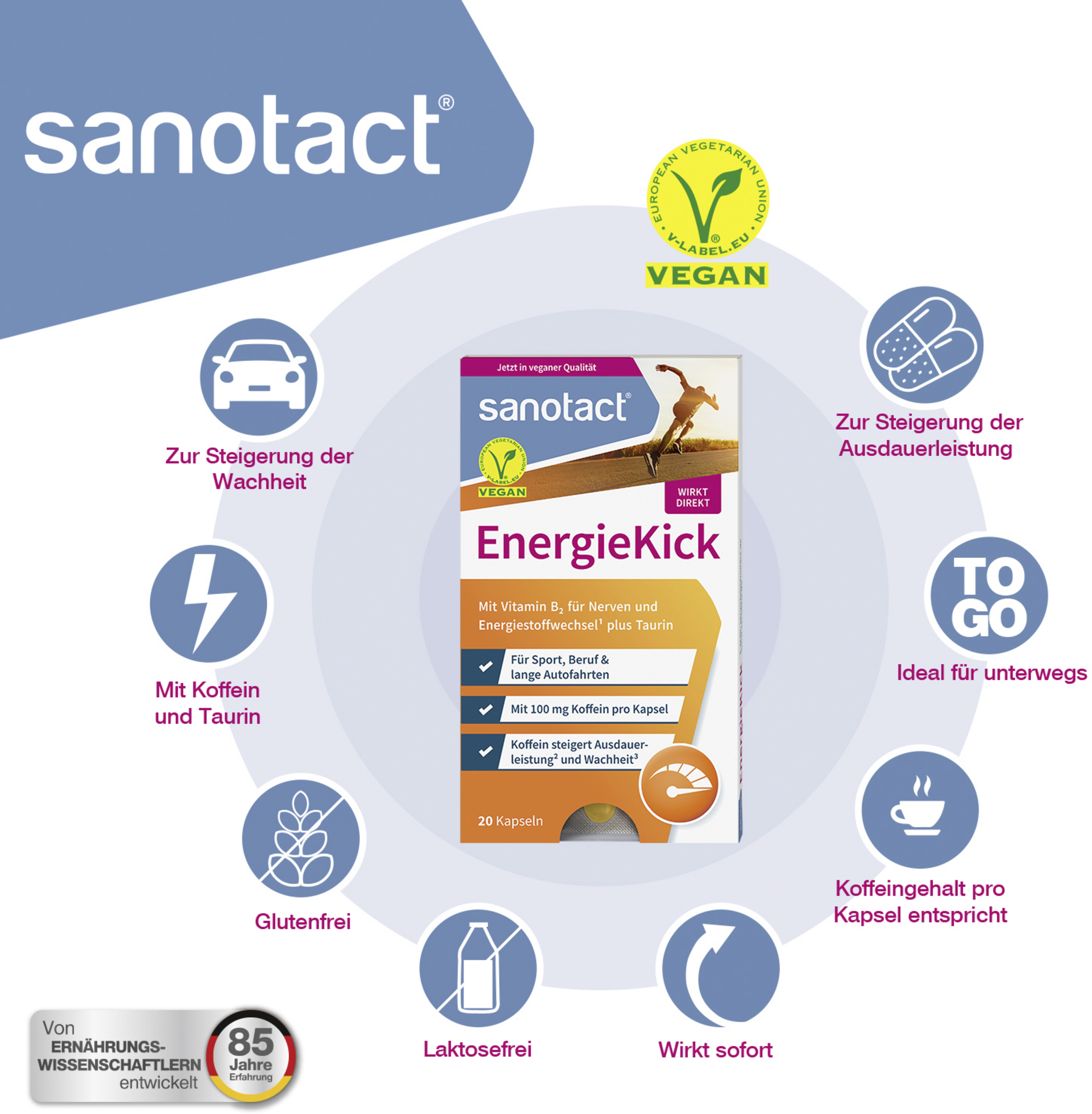 كبسولات الطاقة 5