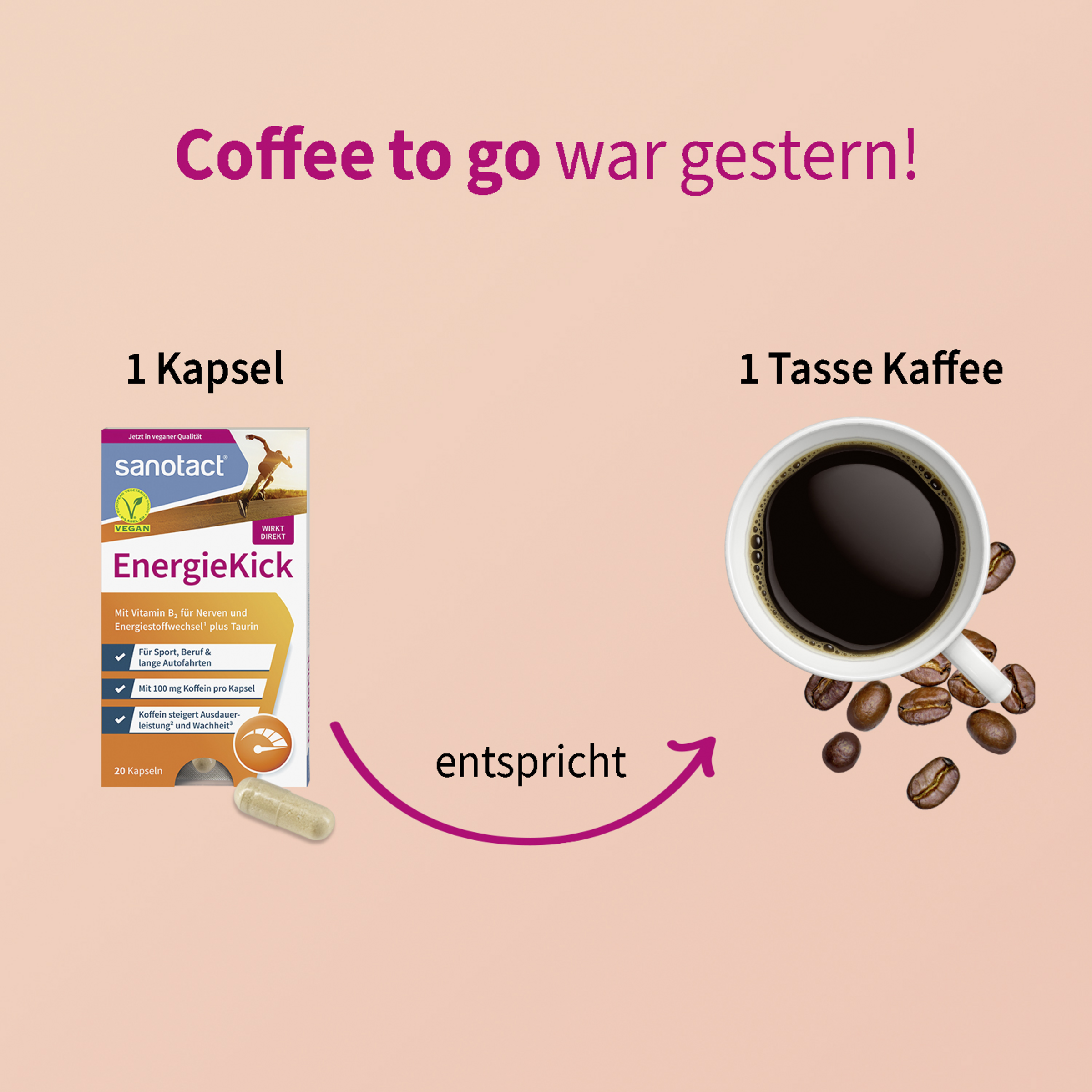 كبسولات الطاقة 6