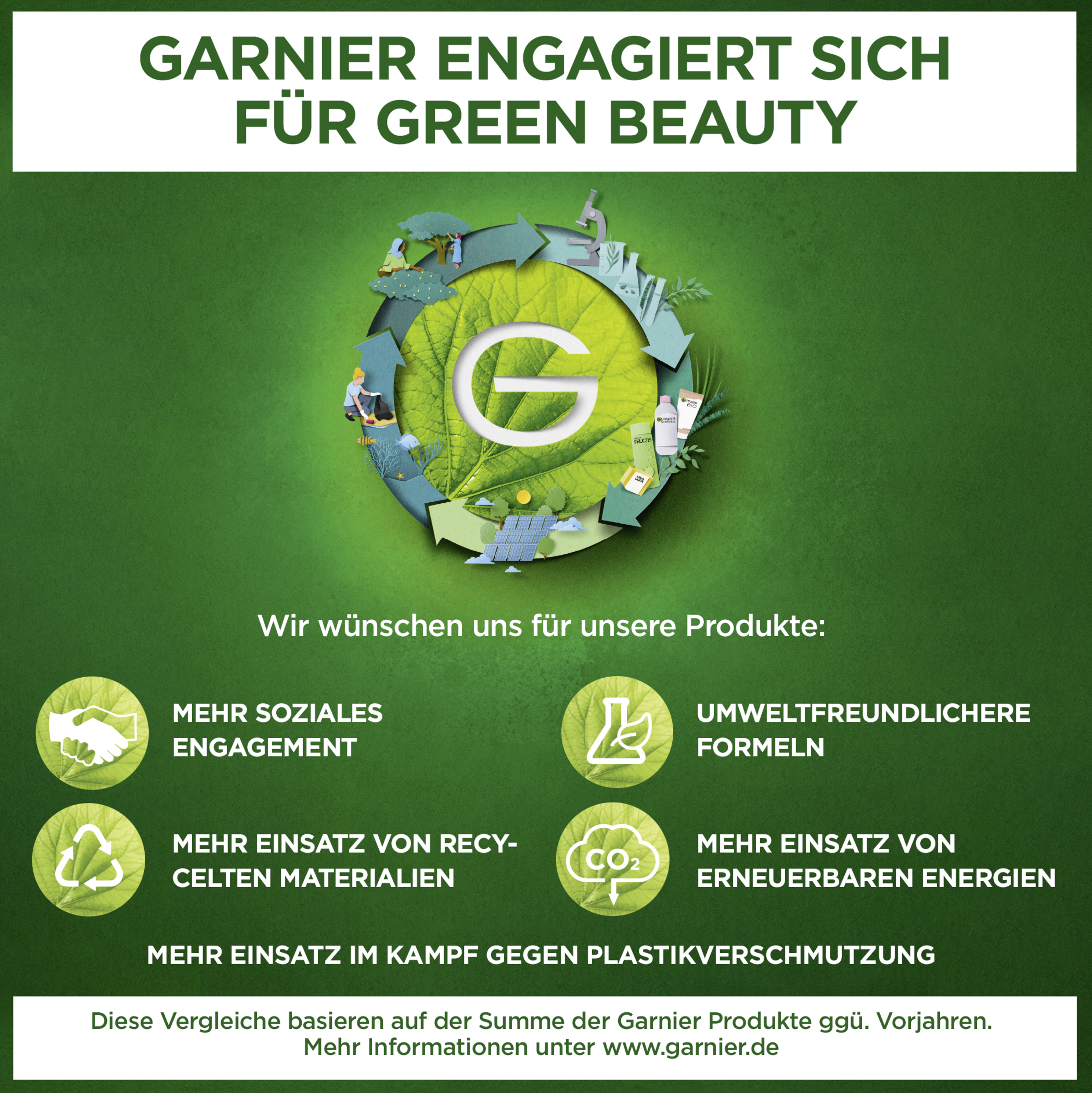 Garnier Fructis Feuchtigkeits Aloe Vera Hair Food Shampoo online kaufen