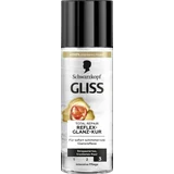 Reflex-Glanz-Kur Total Repair