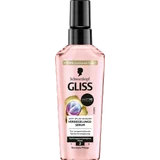 Serum Anti-Spliss Wunder