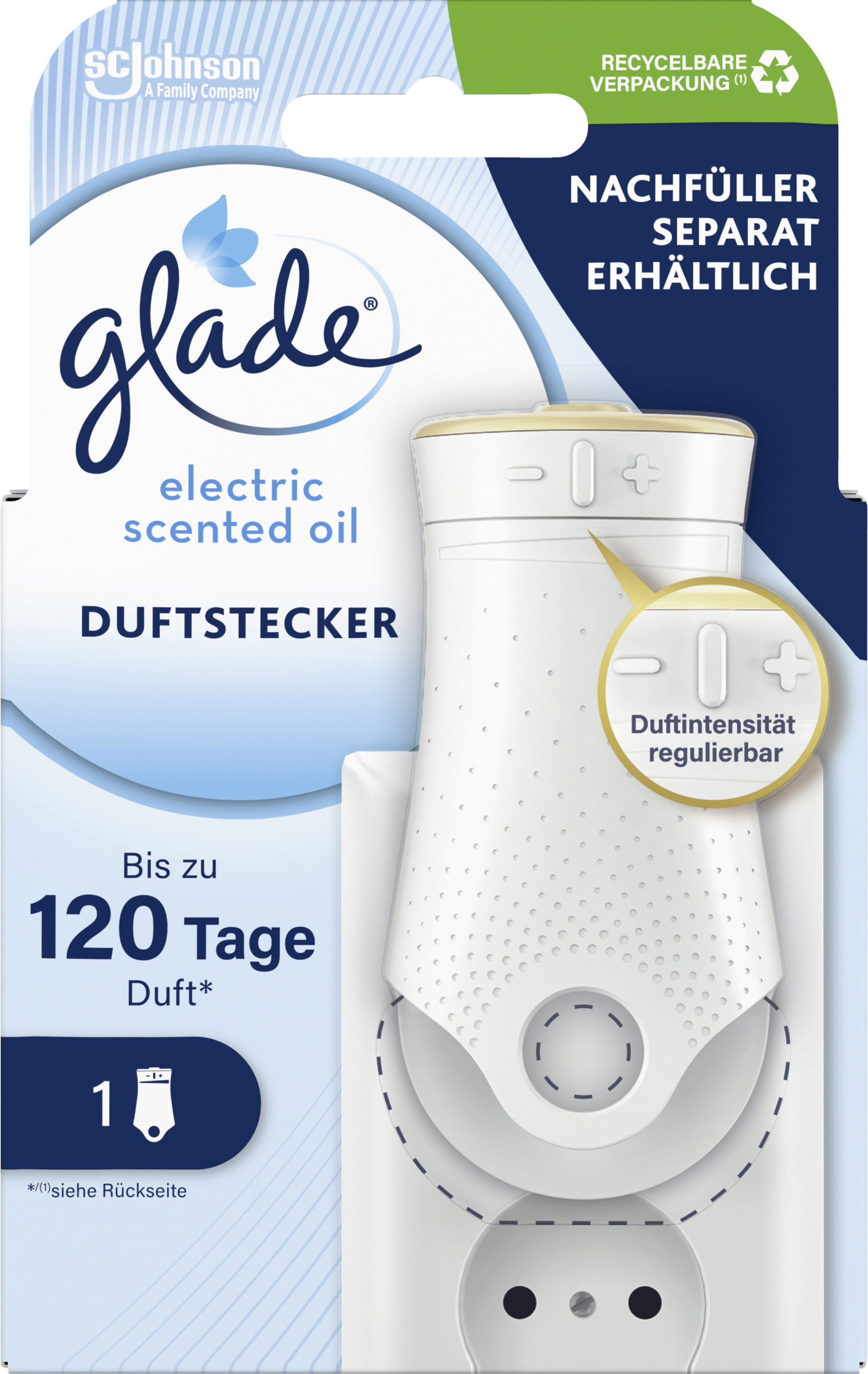 Glade Electric Scented Oil Duftstecker-Halter