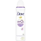 Deospray mit Zink-Komplex & Kirschblütenduft
