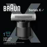 Ersatzscherteil für Series X Schersystem XT20