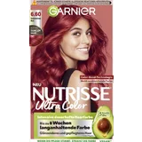 Farbsensation Dauerhafte Haarfarbe Coloration 6.60 Intensives Rot
