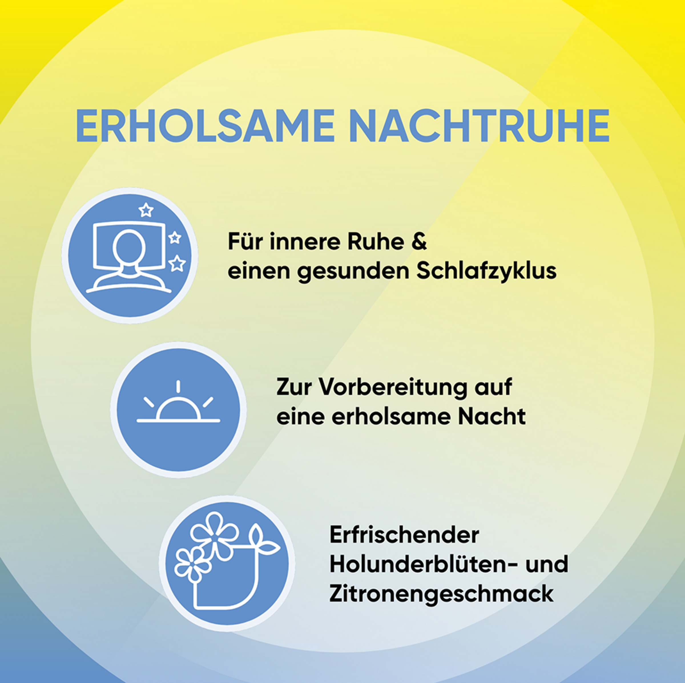 PLUS Bachblüten Nachtruhe 6