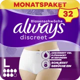 Monatspaket Discreet Inkontinenz Höschen Plus Gr. M
