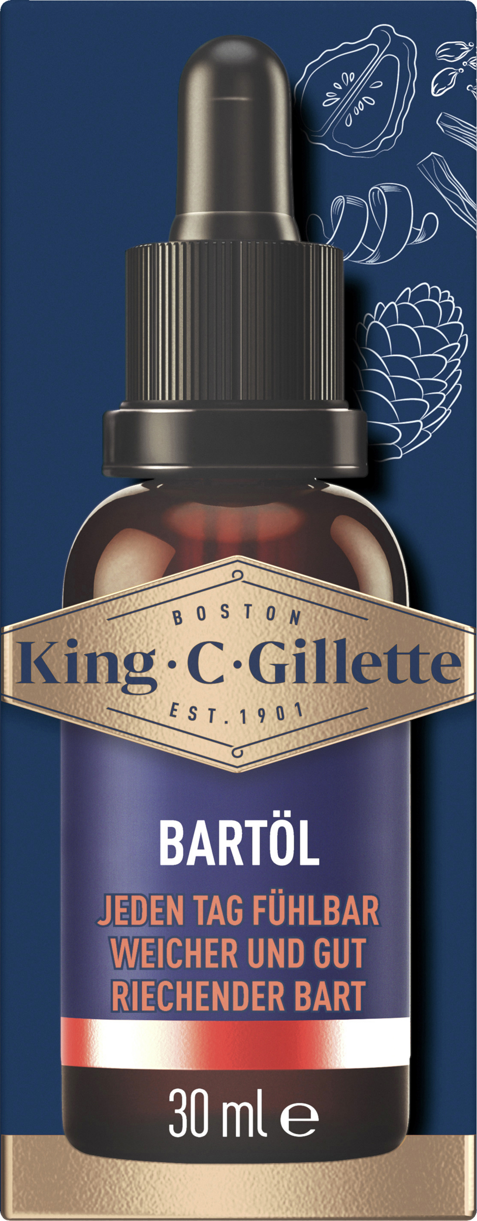 King C. Gillette Bartöl