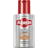 Tuning Shampoo