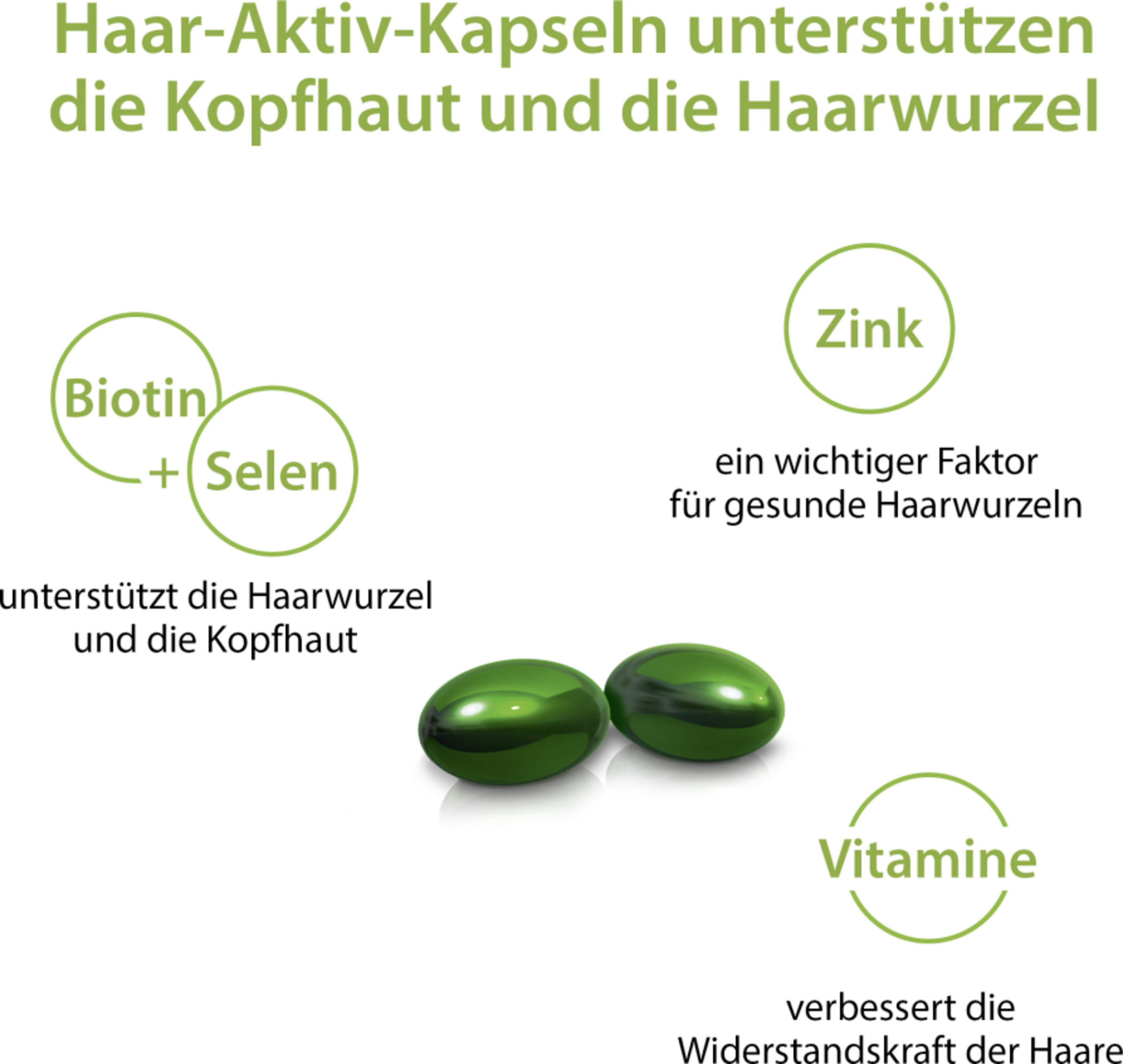 كبسولات الشعر النشط 9