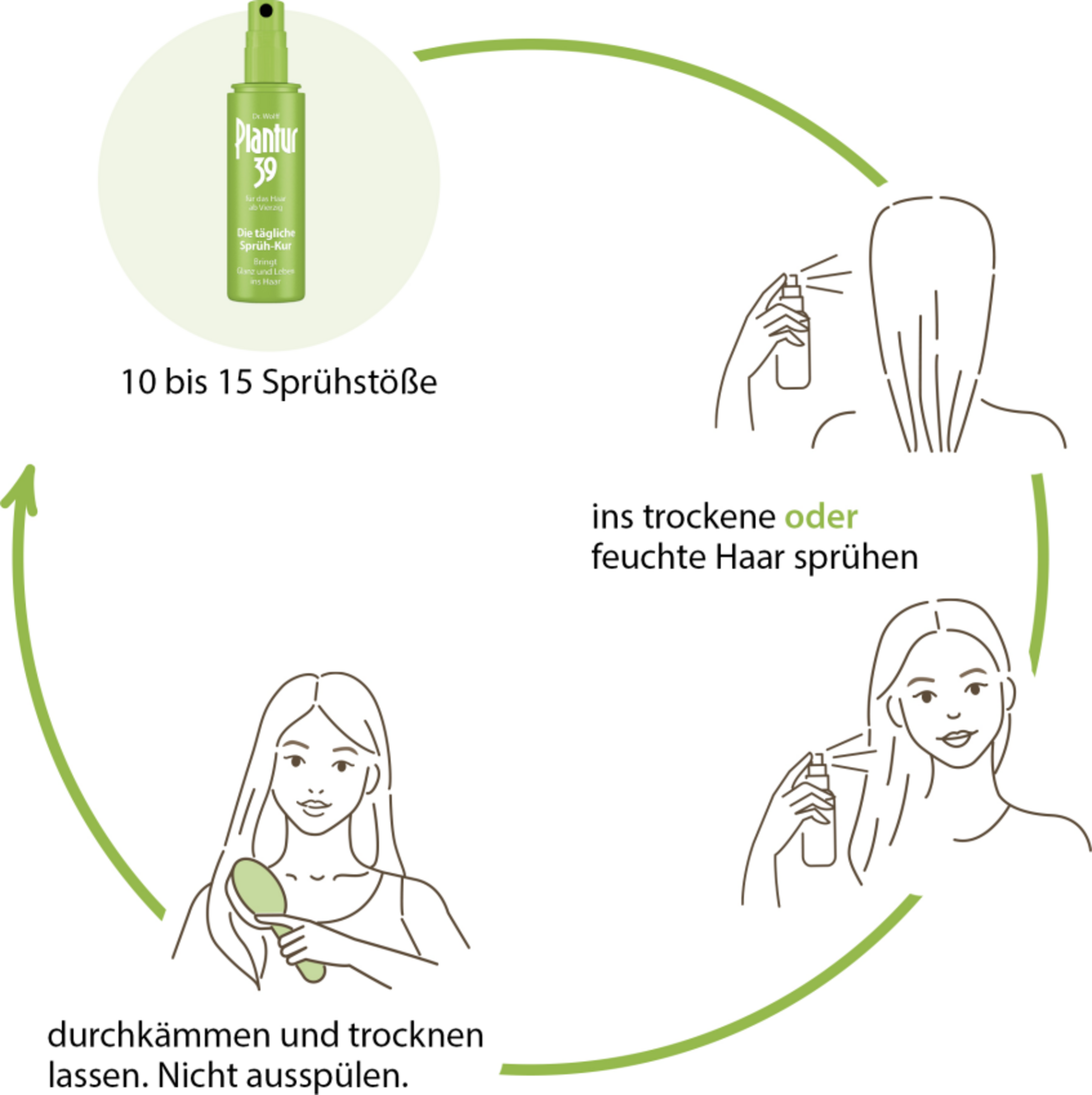 كبسولات الشعر النشط 11