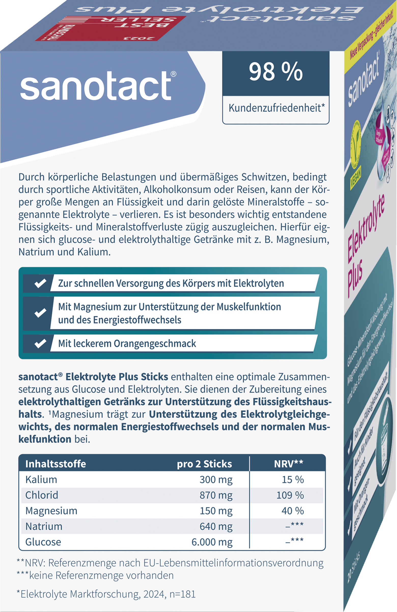 إلكتروليتات بلس 4