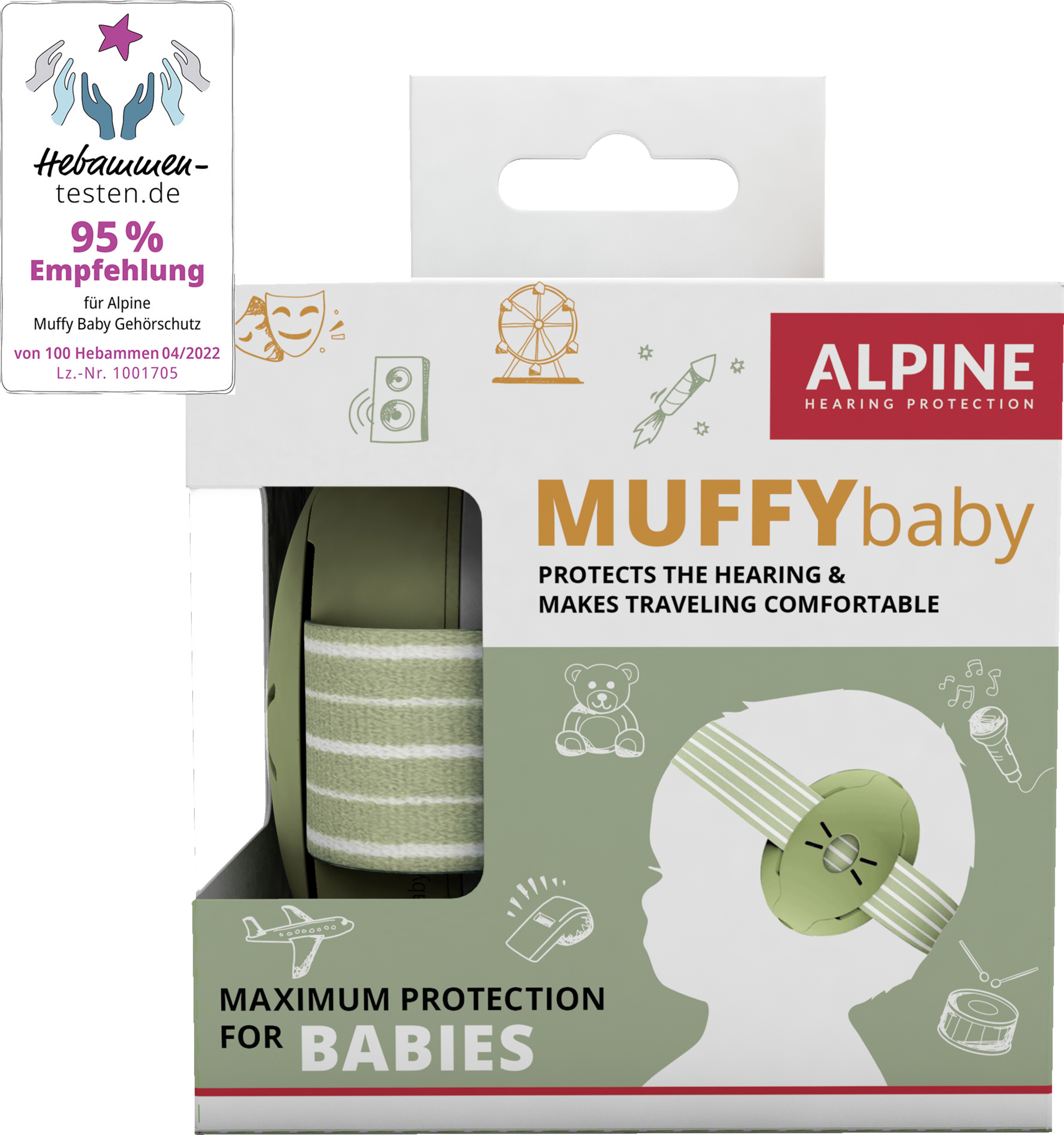 Alpine Muffy Baby Ohrenschutz Grün