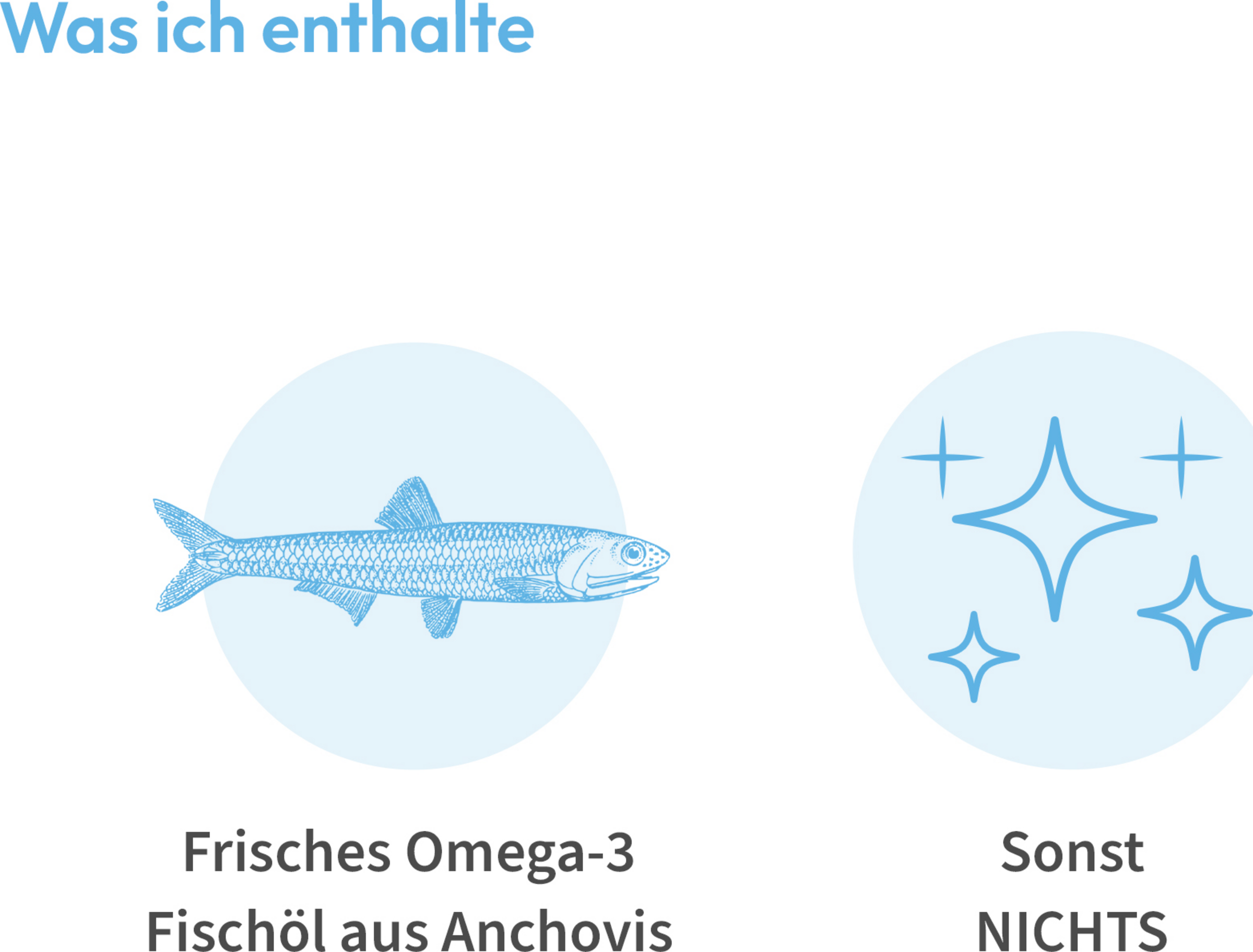 WHITE OMEGA Kids كبسولات أوميغا 3 4