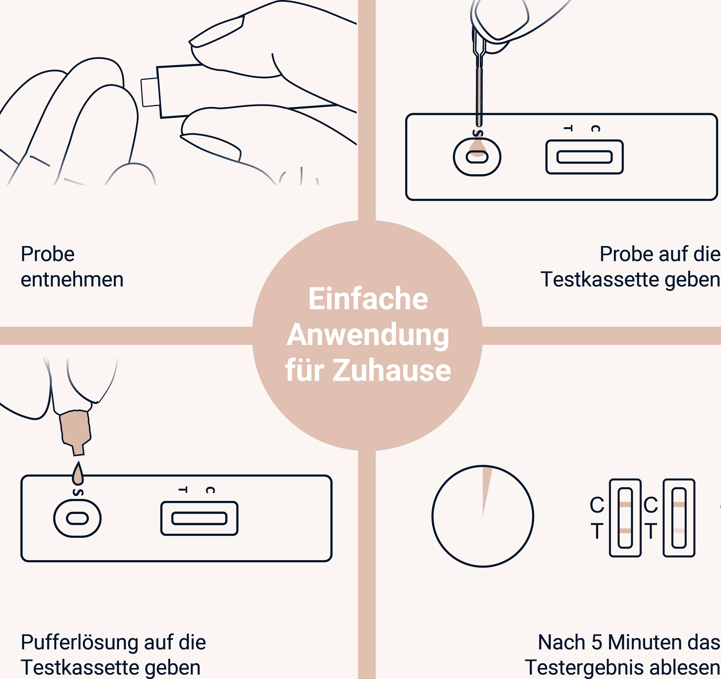 اختبار ذاتي لنقص الحديد، اختبار سريع للحديدين في المنزل، قطعة واحدة 4