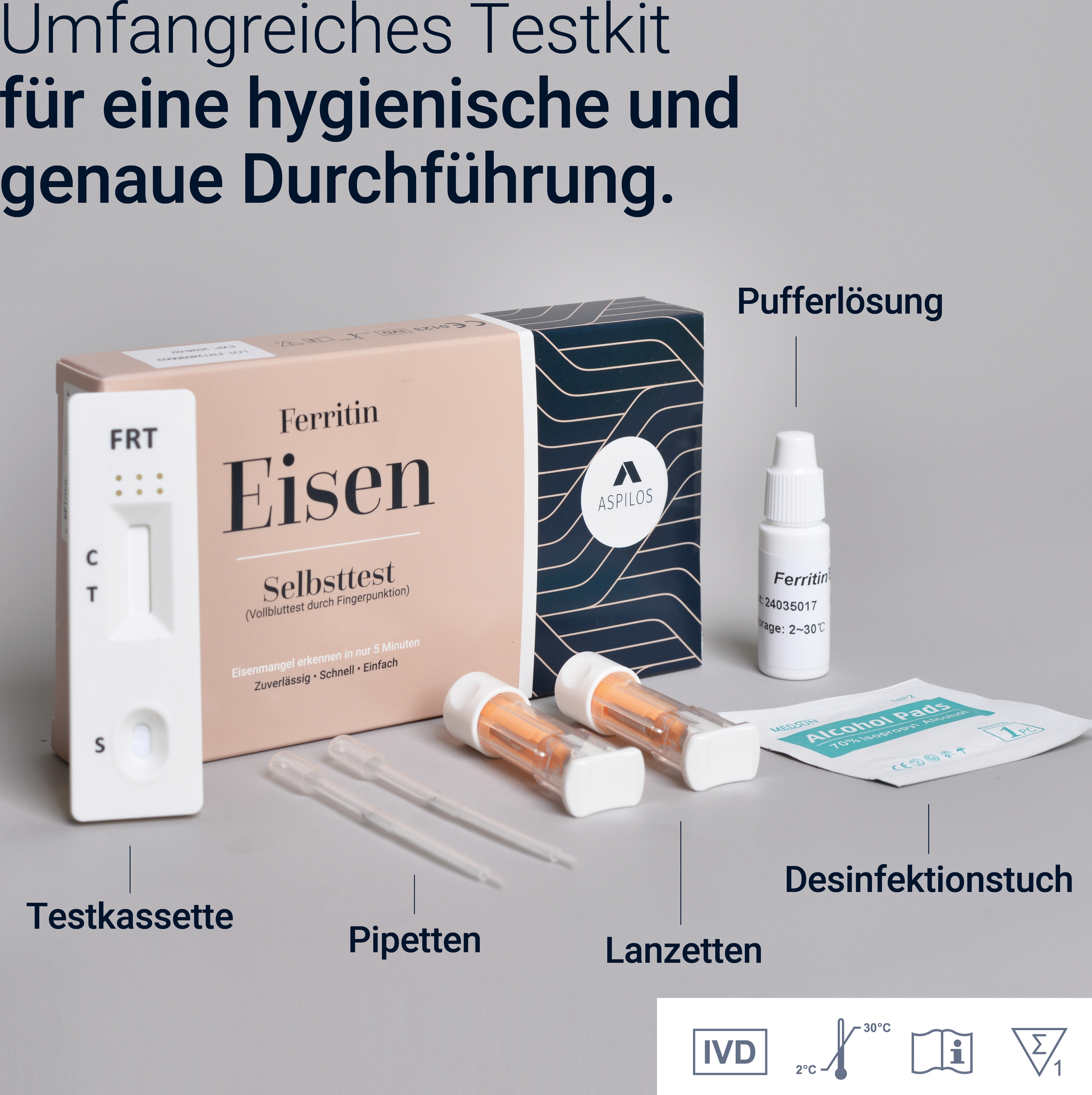 اختبار ذاتي لنقص الحديد، اختبار سريع للحديدين في المنزل، قطعة واحدة 3