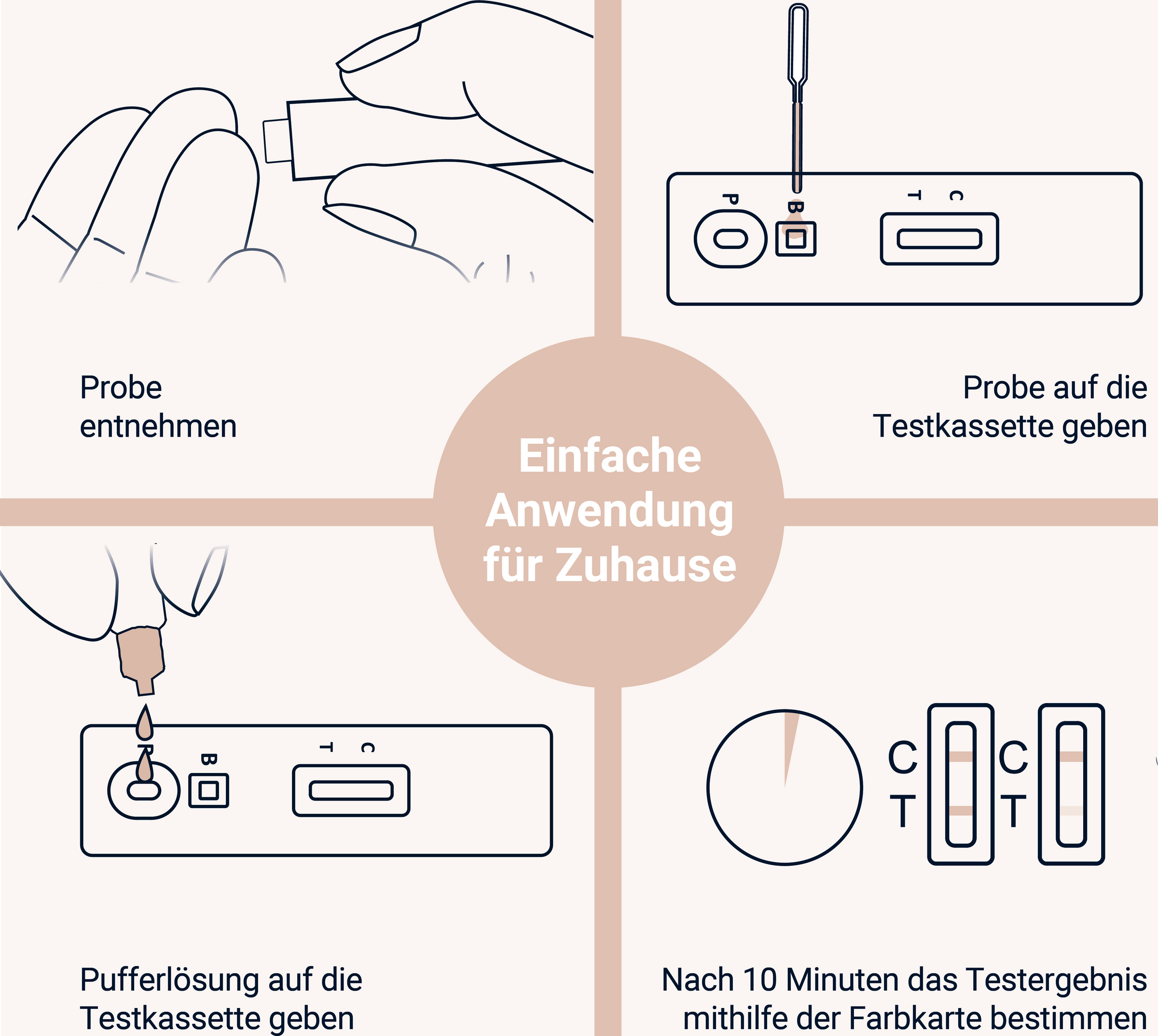 اختبار فيتامين د المنزلي، تطبيق سريع في المنزل، نتائج موثوقة، قطعة واحدة 4