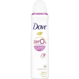 Deospray mit Zink-Komplex & Rosenduft
