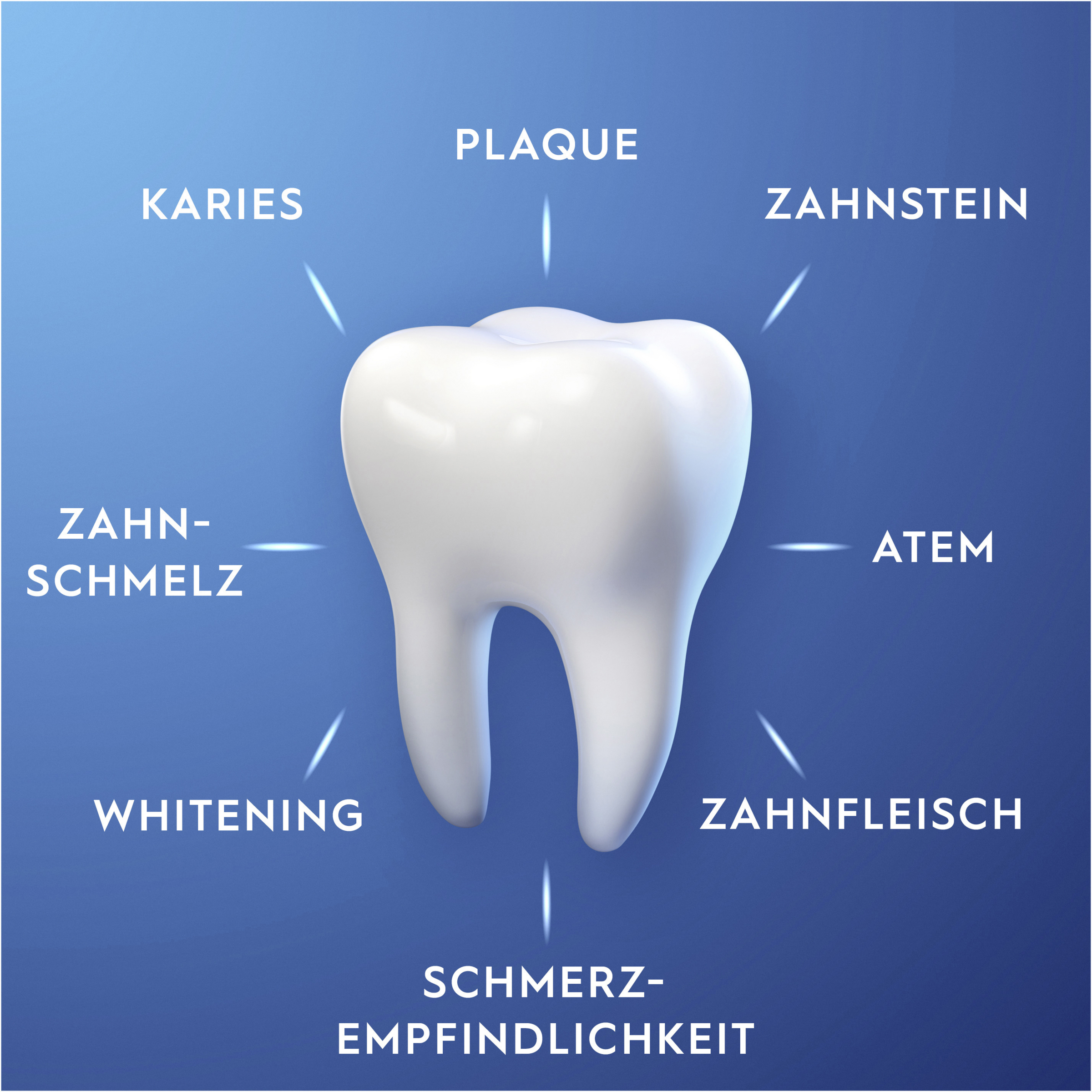 عبوة مزدوجة من معجون الأسنان Pro-Expert مع بلورات تنظيف 8