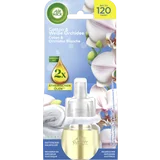 Duftstecker Nachfüller Cotton + Weiße Orchidee