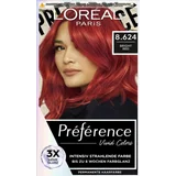 Vivid Colors 8.624 Bright Red