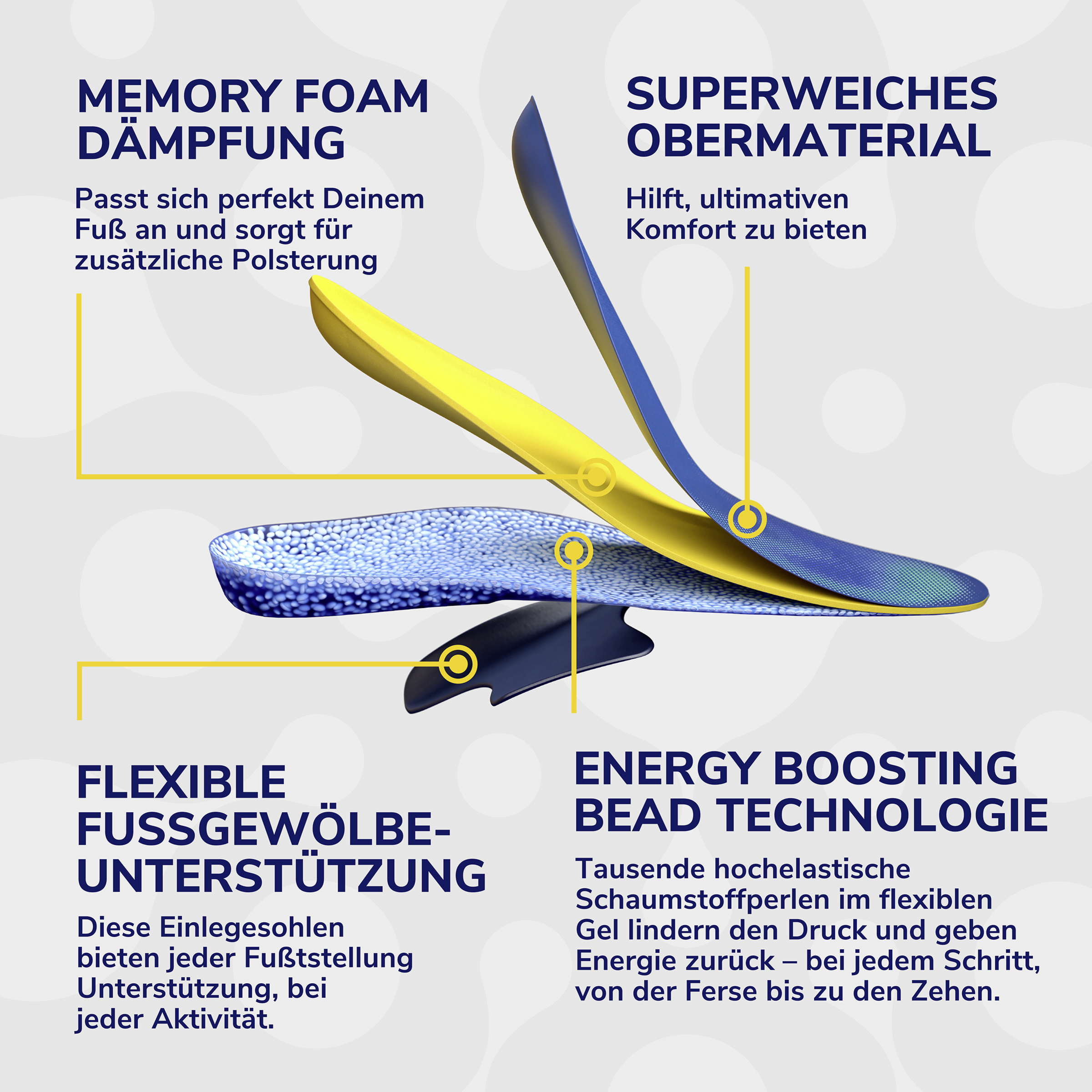 نعل داخلي 24 Hour Energy مقاس 35-40 8