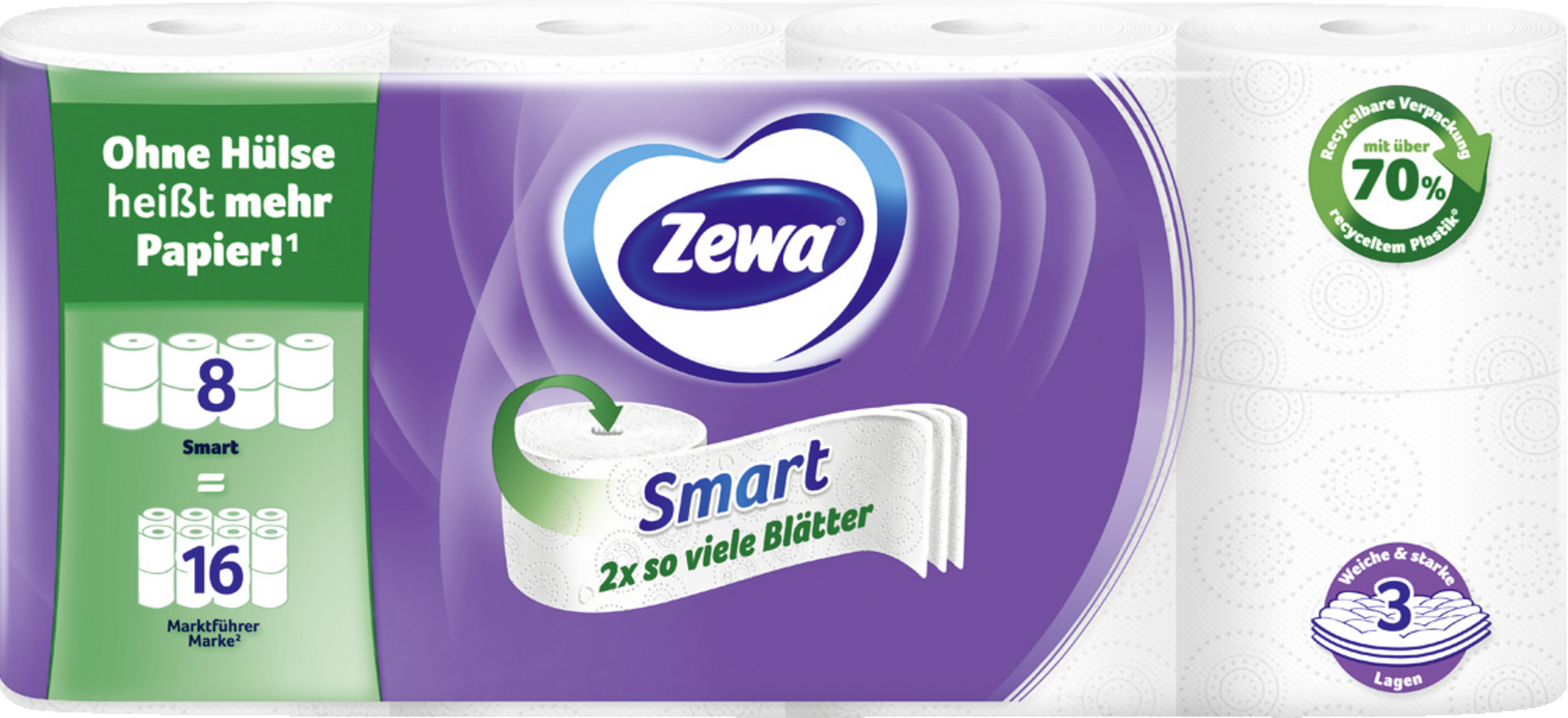 Zewa Toilettenpapier Smart