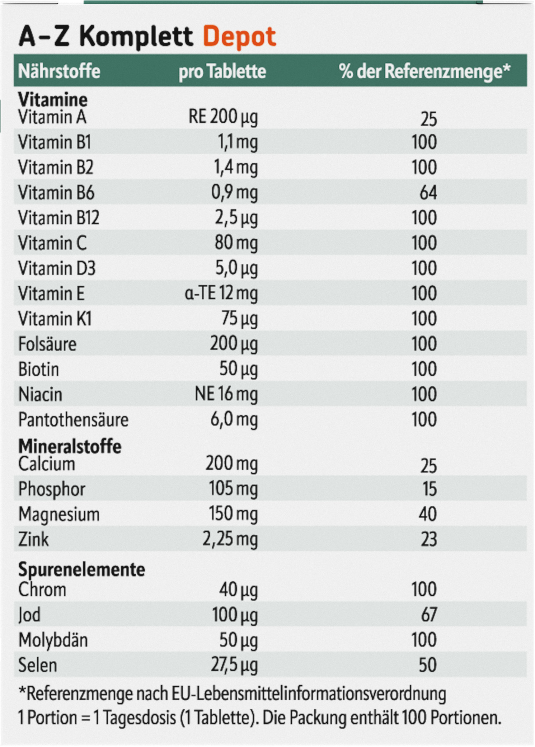 A-Z ديبوت فيتامينات ومعادن متعددة 4