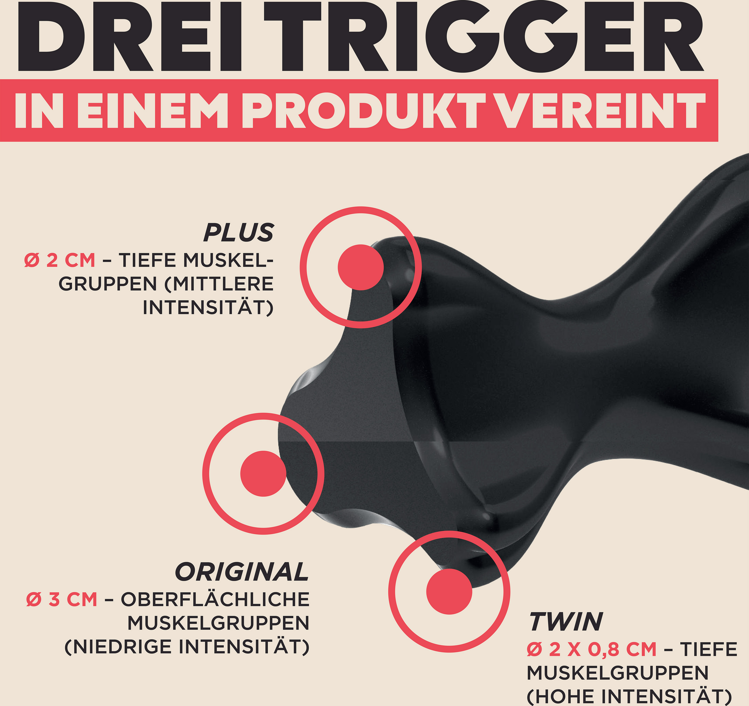 Para Rückentrigger 4