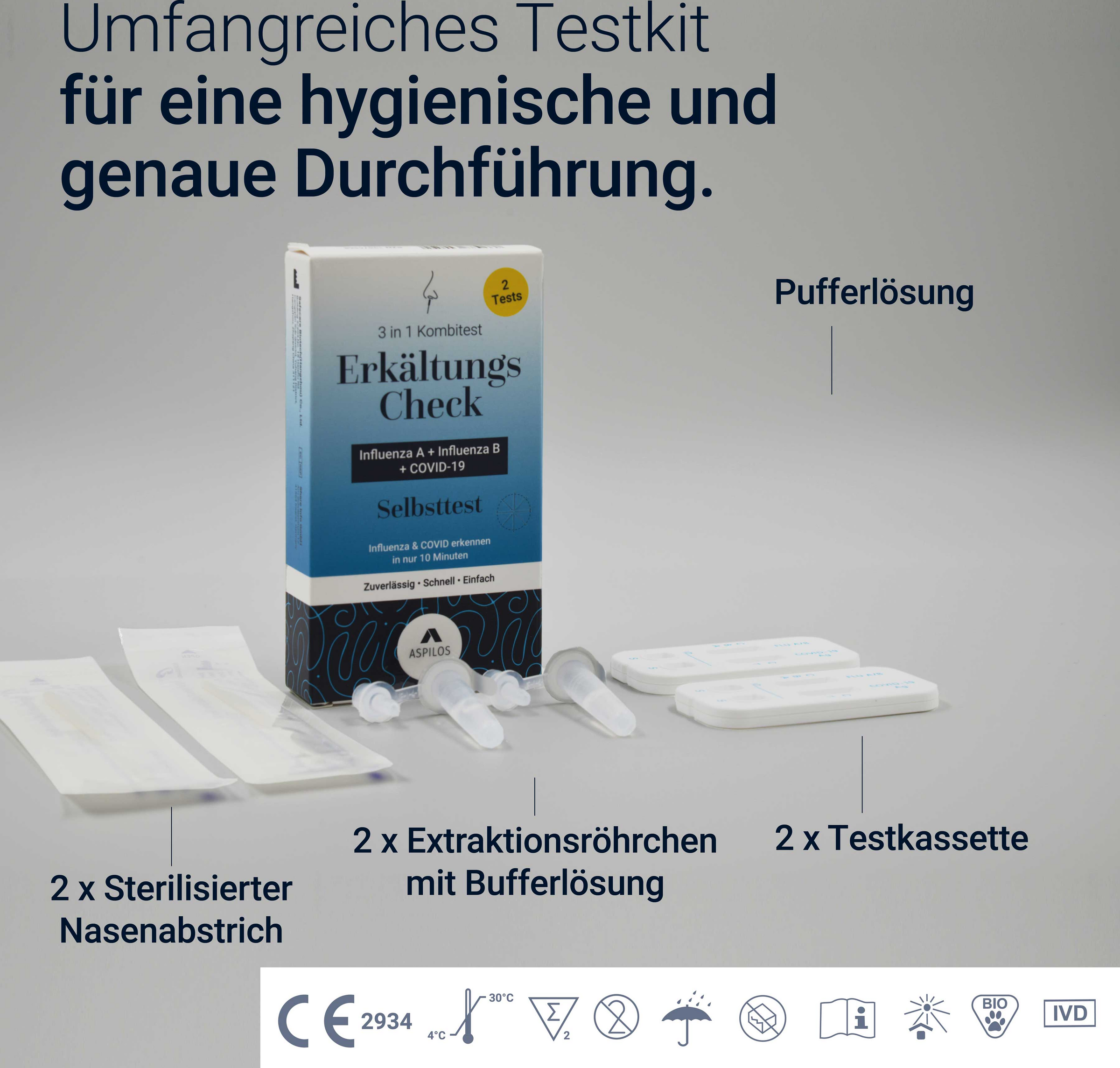 اختبار ذاتي لفحص نزلات البرد الأنفلونزا A/B + كوفيد-19 6