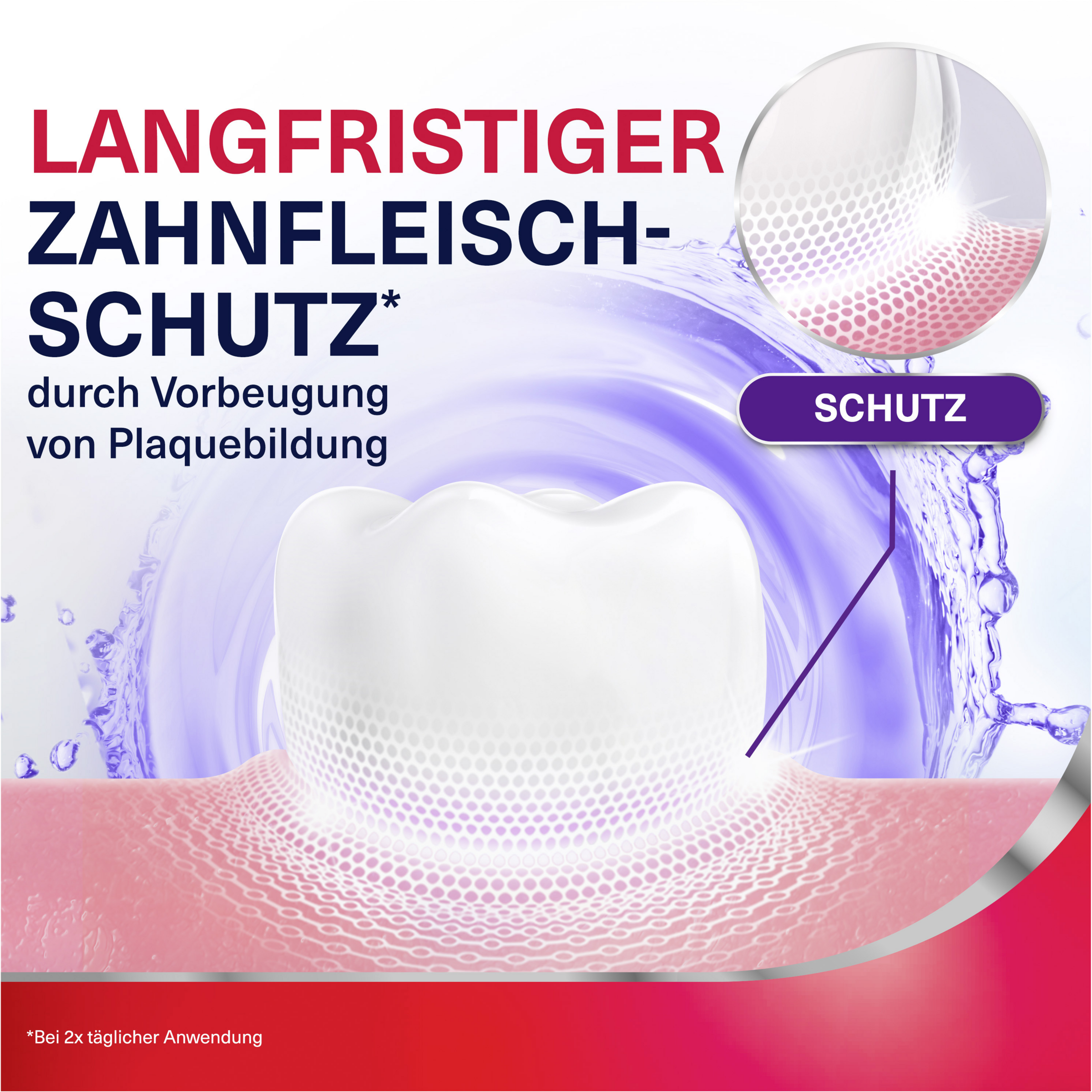 غسول الفم لتقوية وحماية اللثة 2