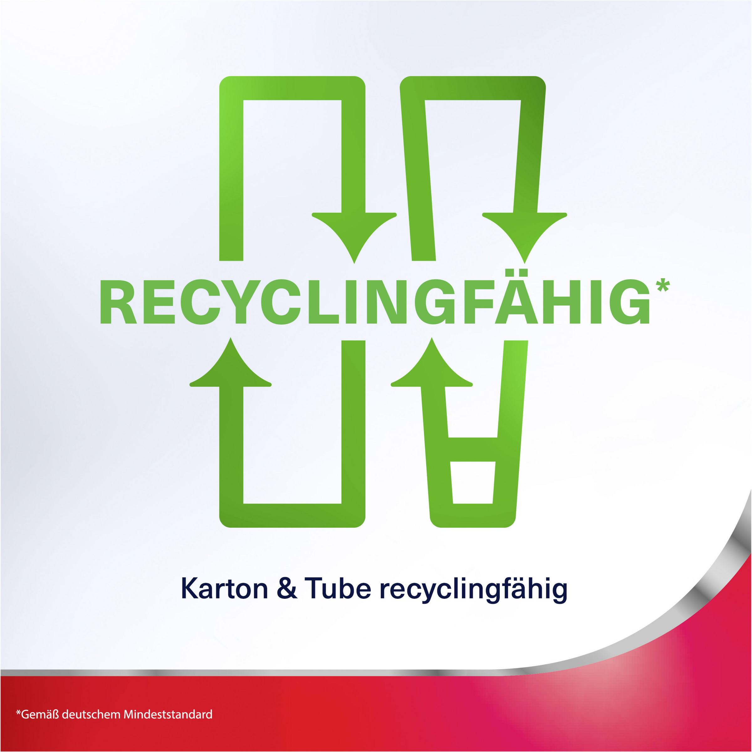 جل تقوية وحماية اللثة 6