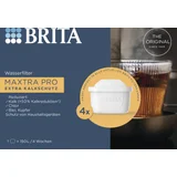 Wasserfilter Kartuschen MAXTRA PRO Extra Kalkschutz