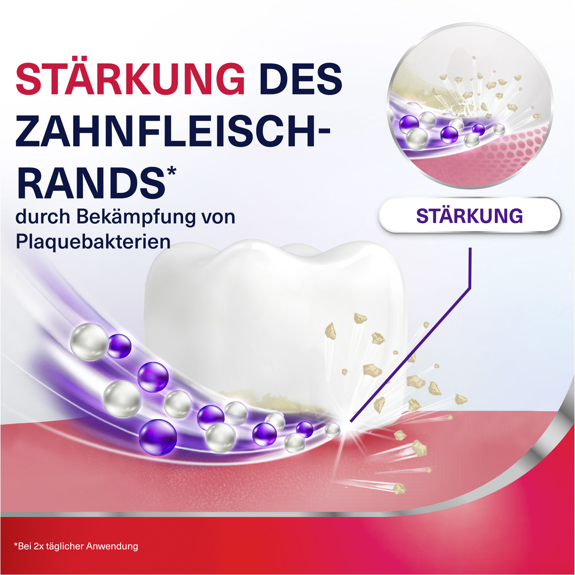 غسول الفم لتقوية وحماية اللثة 4