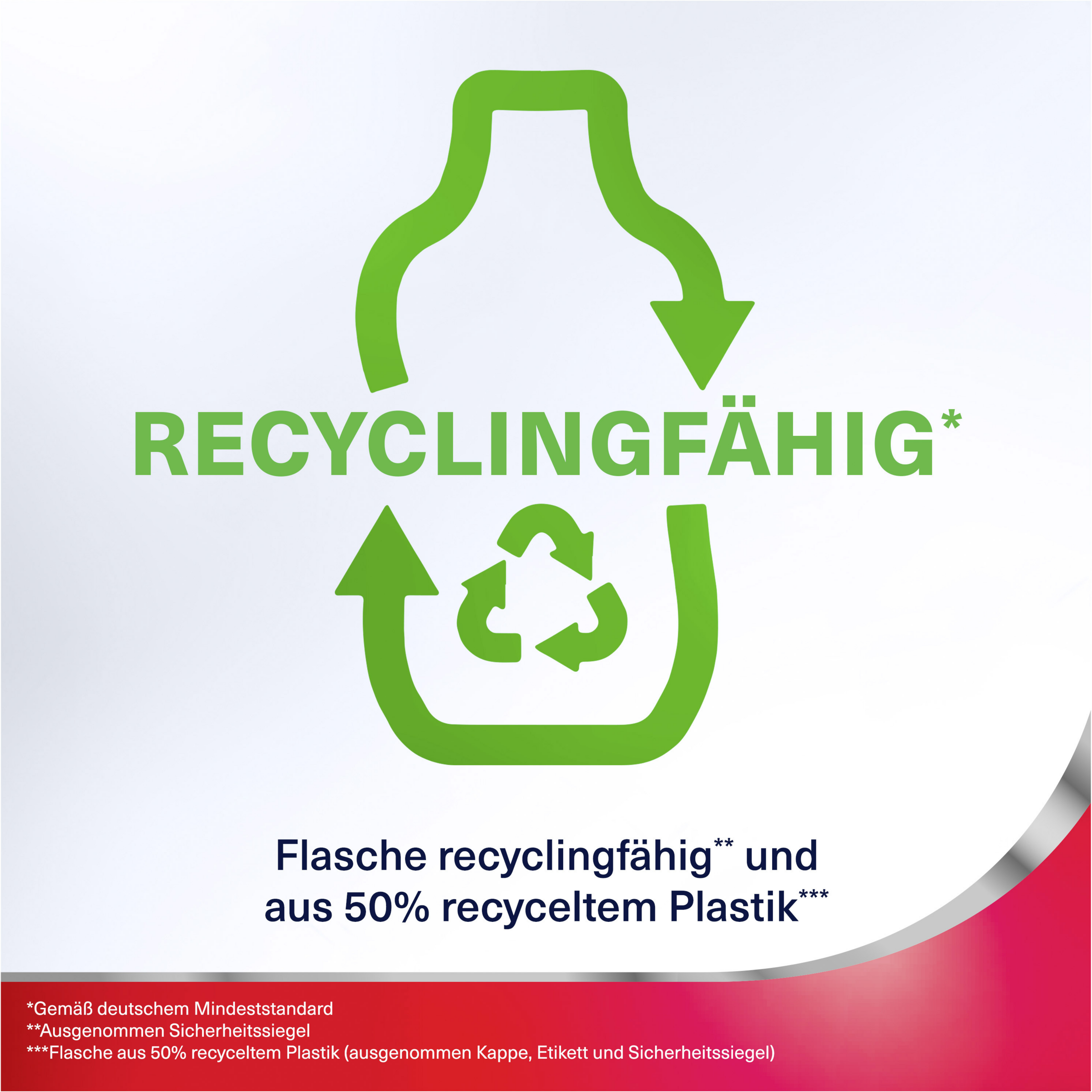 غسول الفم لتقوية وحماية اللثة 7